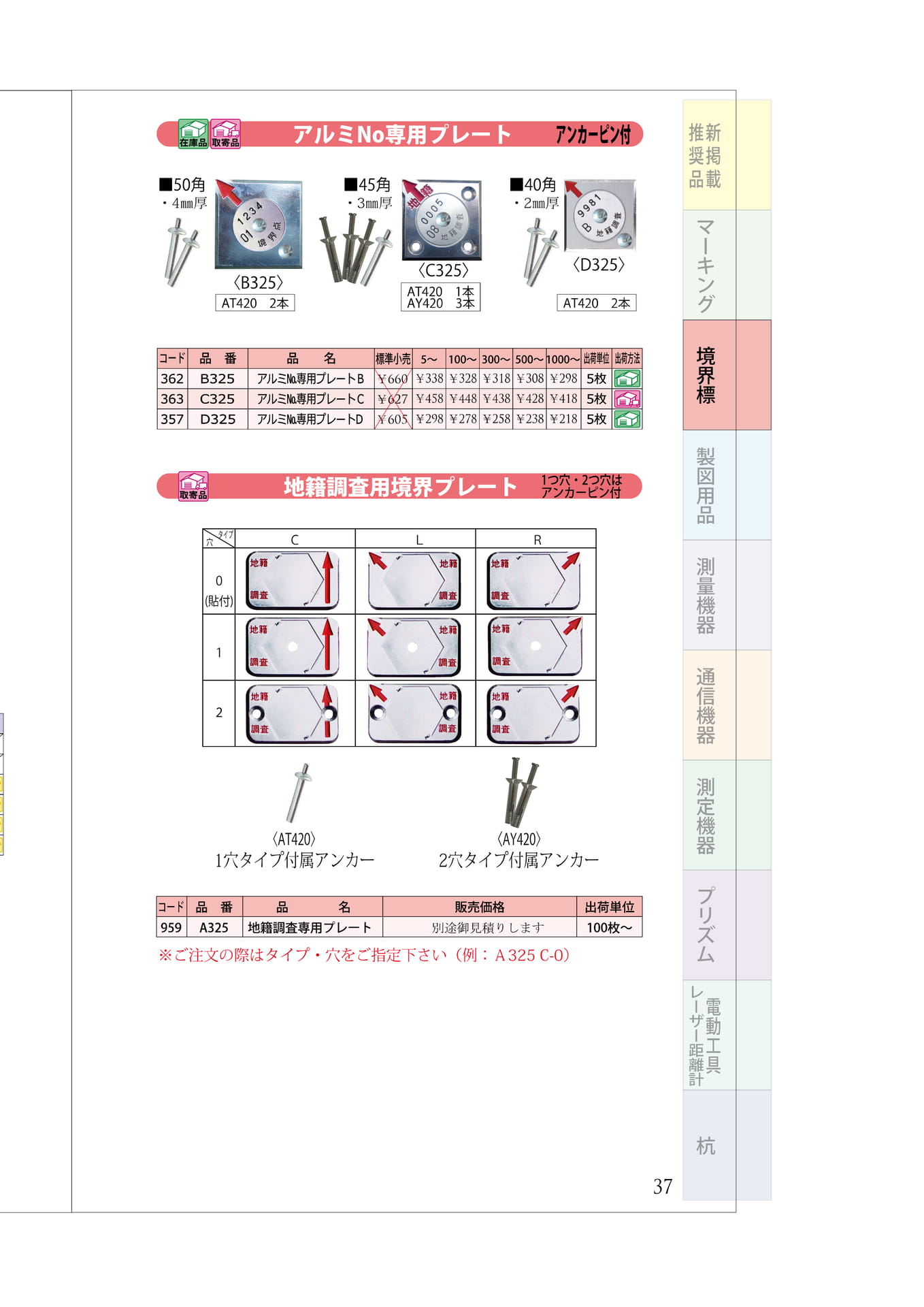 P.37 地籍調査専用プレート