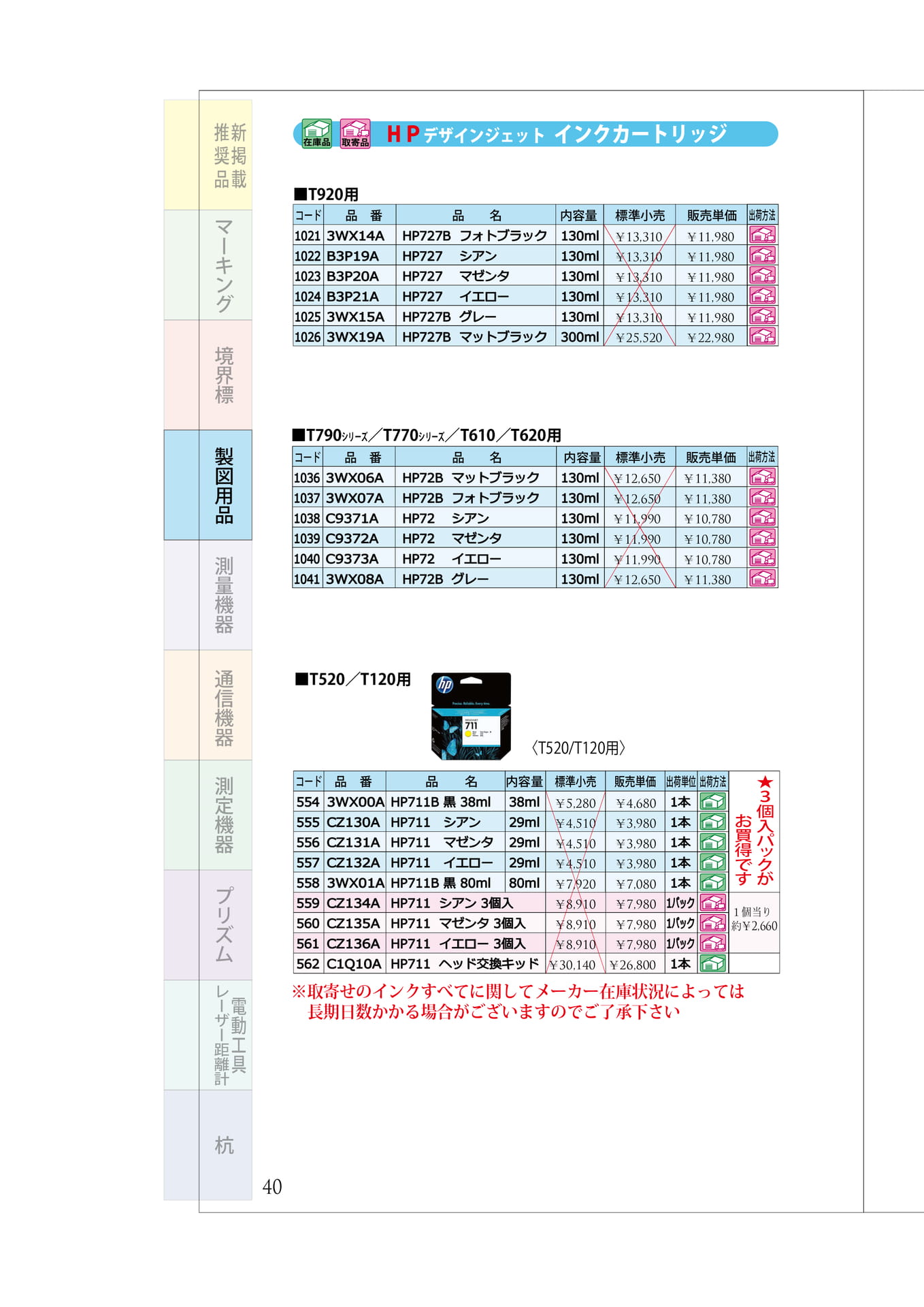 P.40 プリンター関連② HPインクカートリッジ