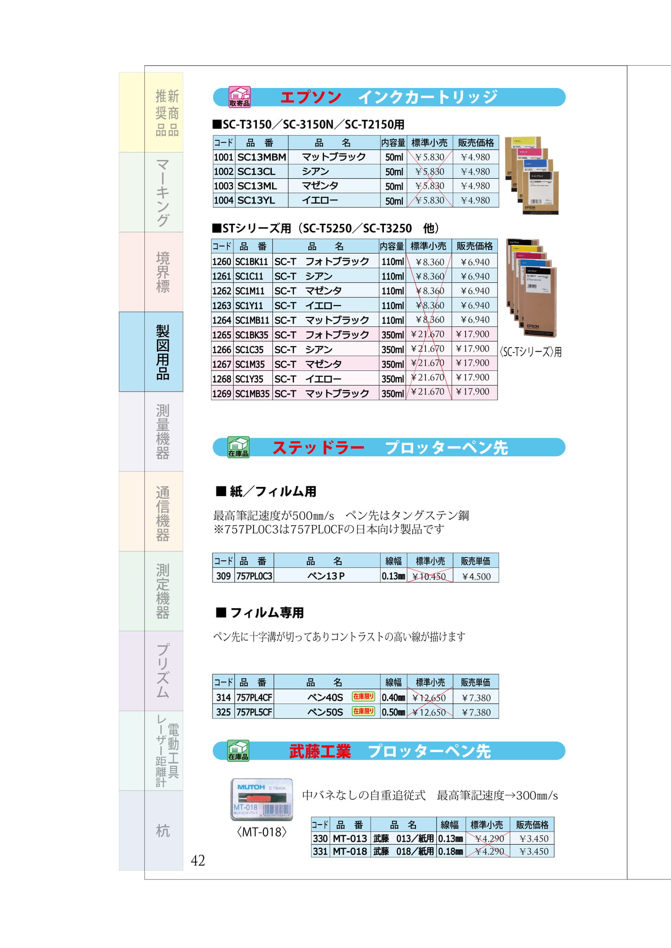 P.42 エプソンインク プロッターペン