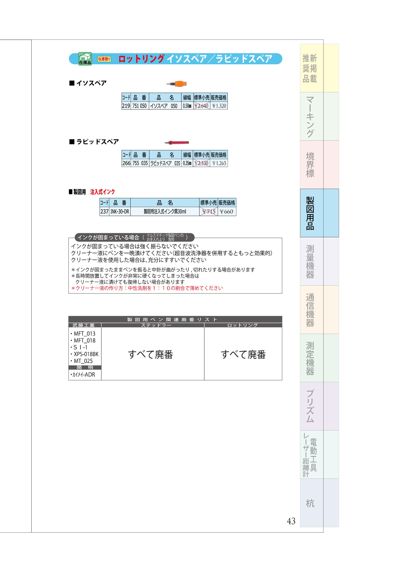 P.43 製図ペン ステッドラー ロットリング