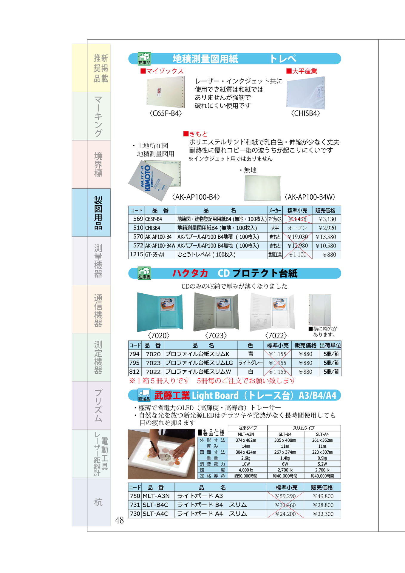 P.48 図面用紙類 プロテクト台紙 ライトボード