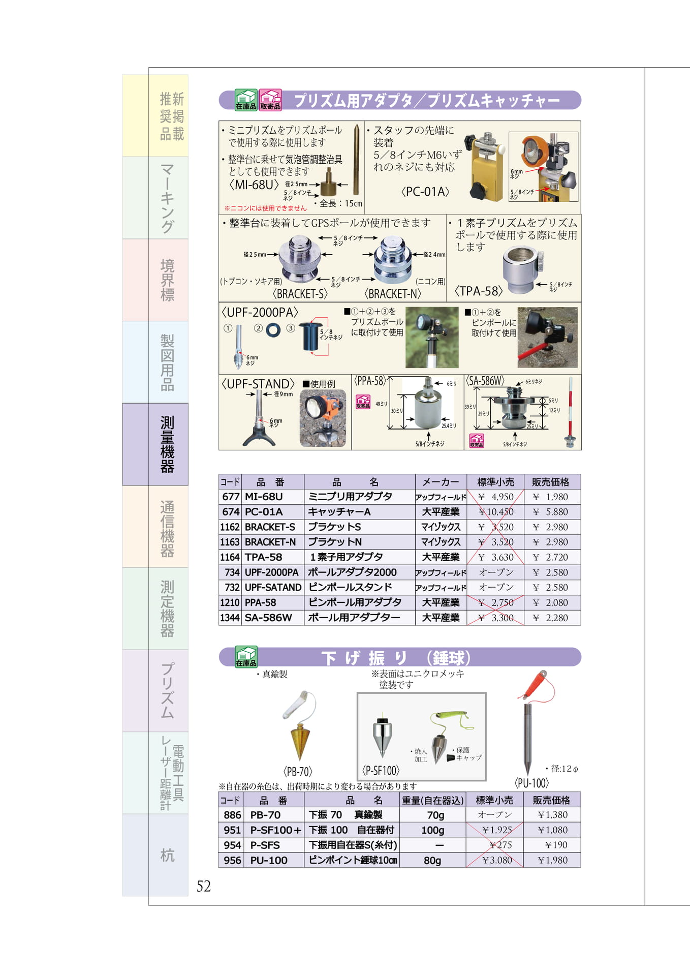 P.52 プリズム補助用品 下振り