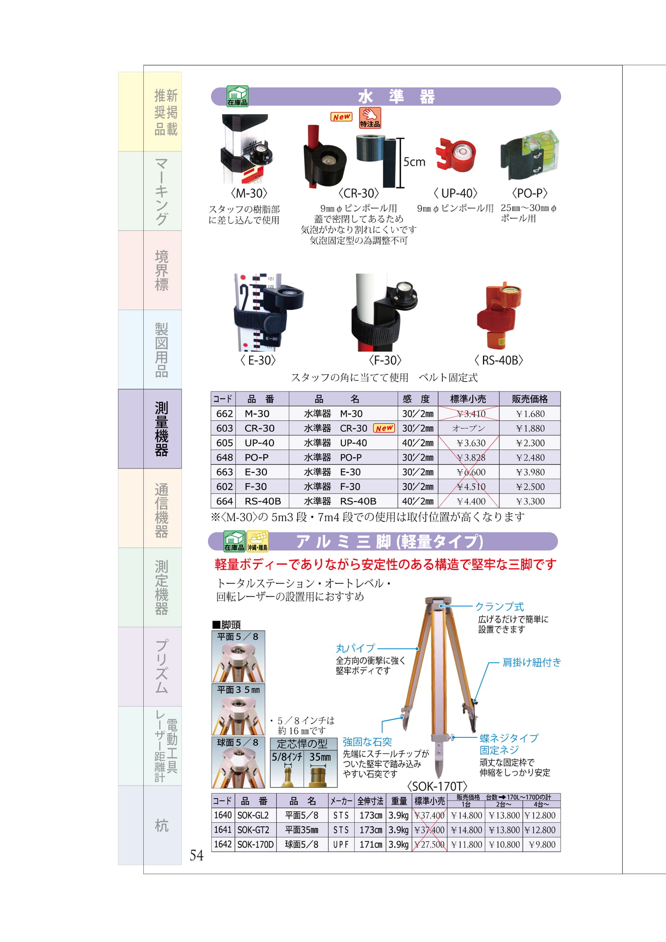 P.54 水準器 軽量アルミ三脚