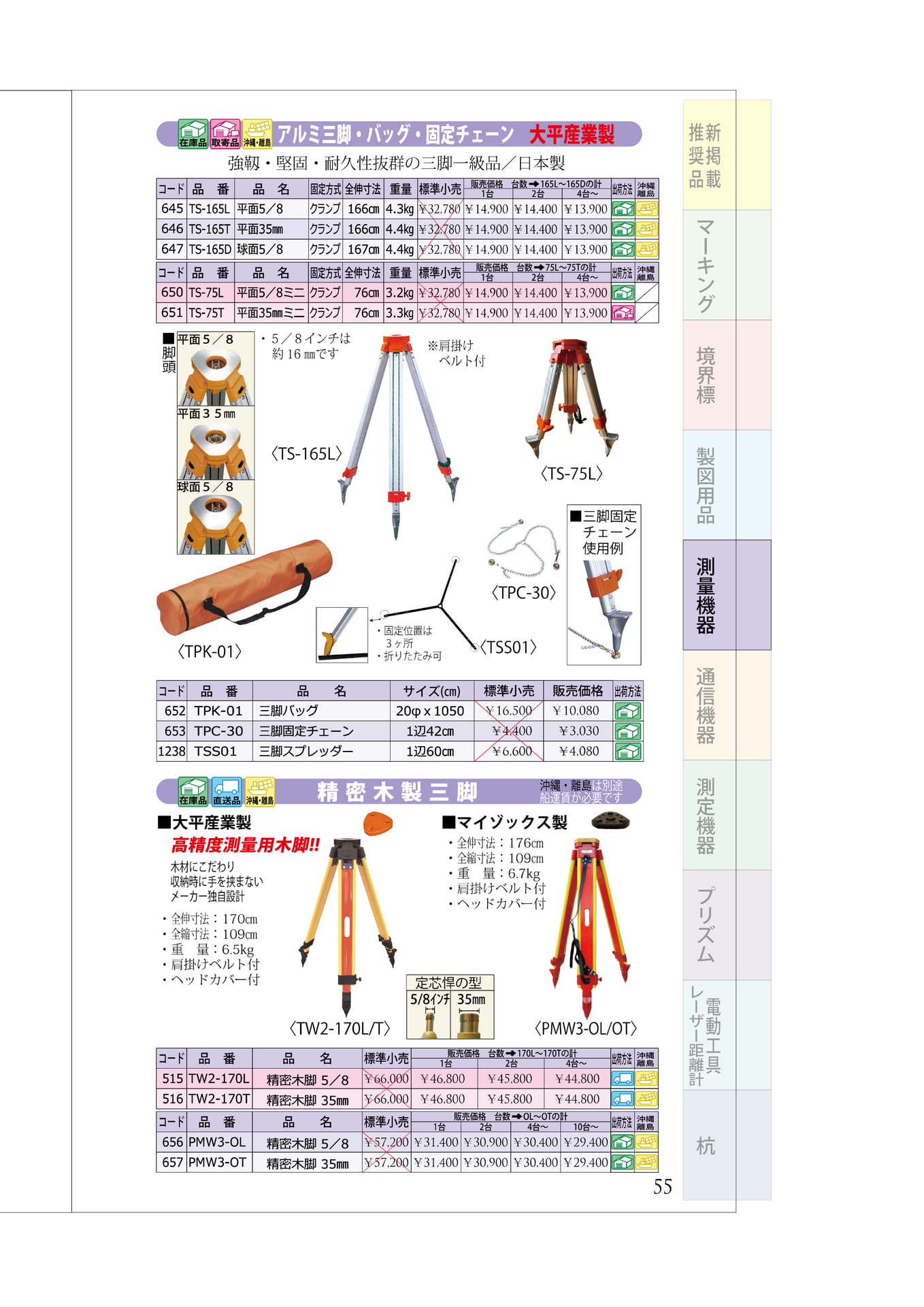 P.55 アルミ三脚・関連用品 精密木製三脚