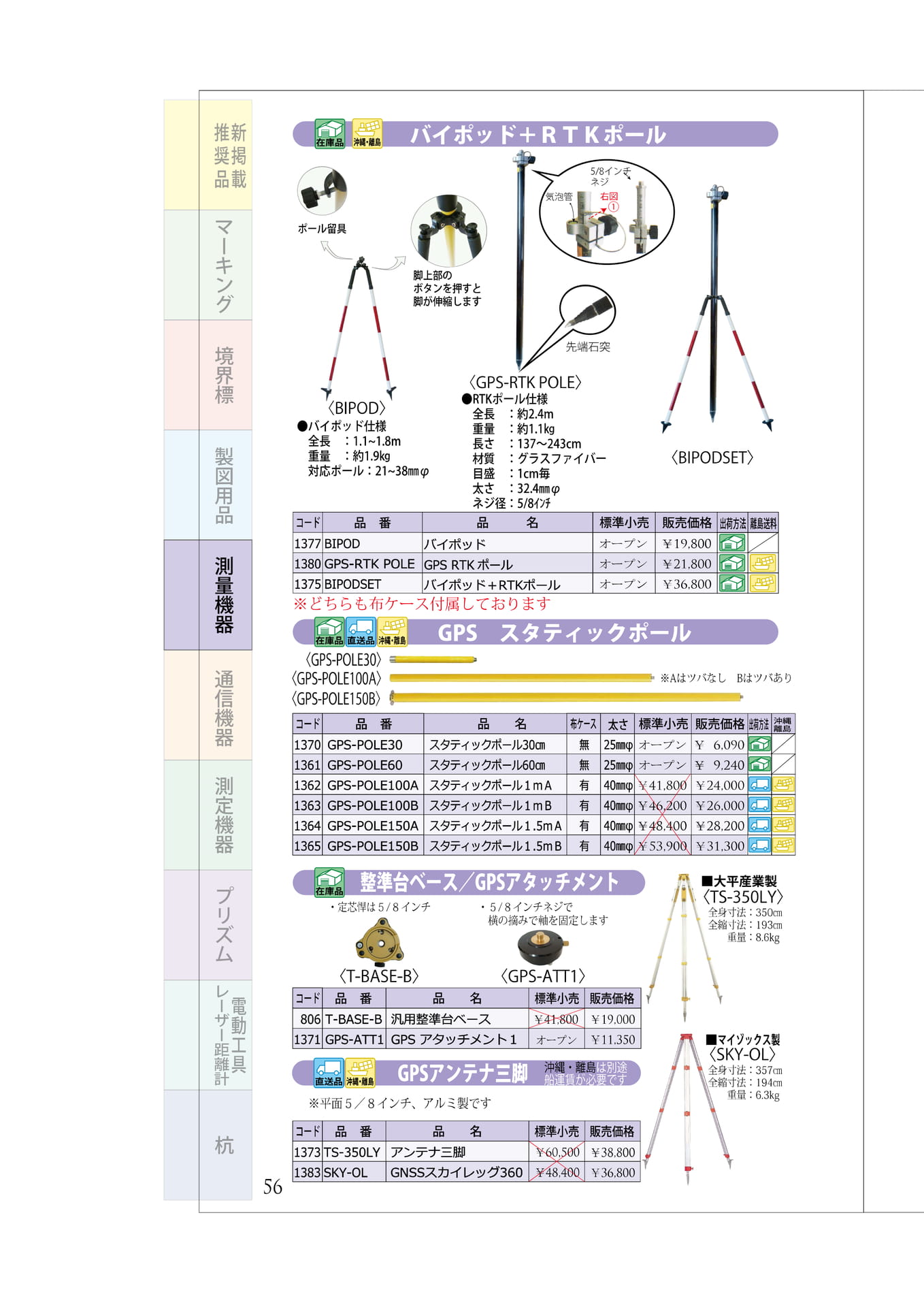 P.56 RKT測量関連 GPS測量関連