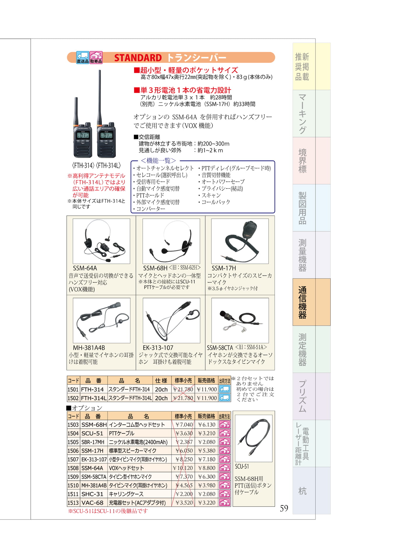 P.59 無線機器② スタンダード(本体・アクセサリー)