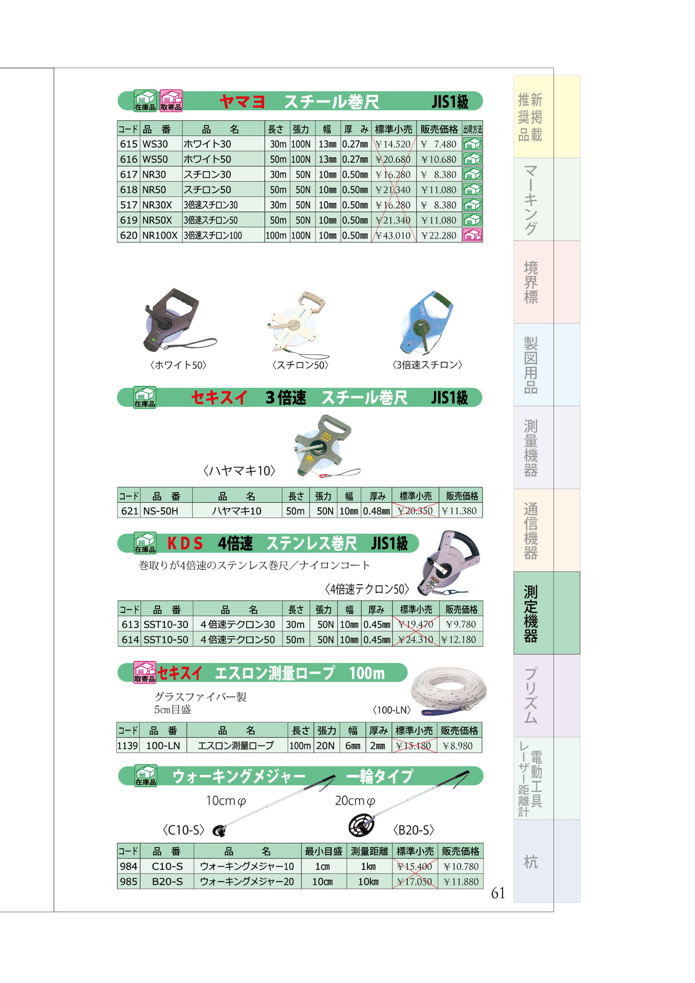 P.61 巻き尺(スチール・ステンレス) 測量ロープ ウォーキングメジャー