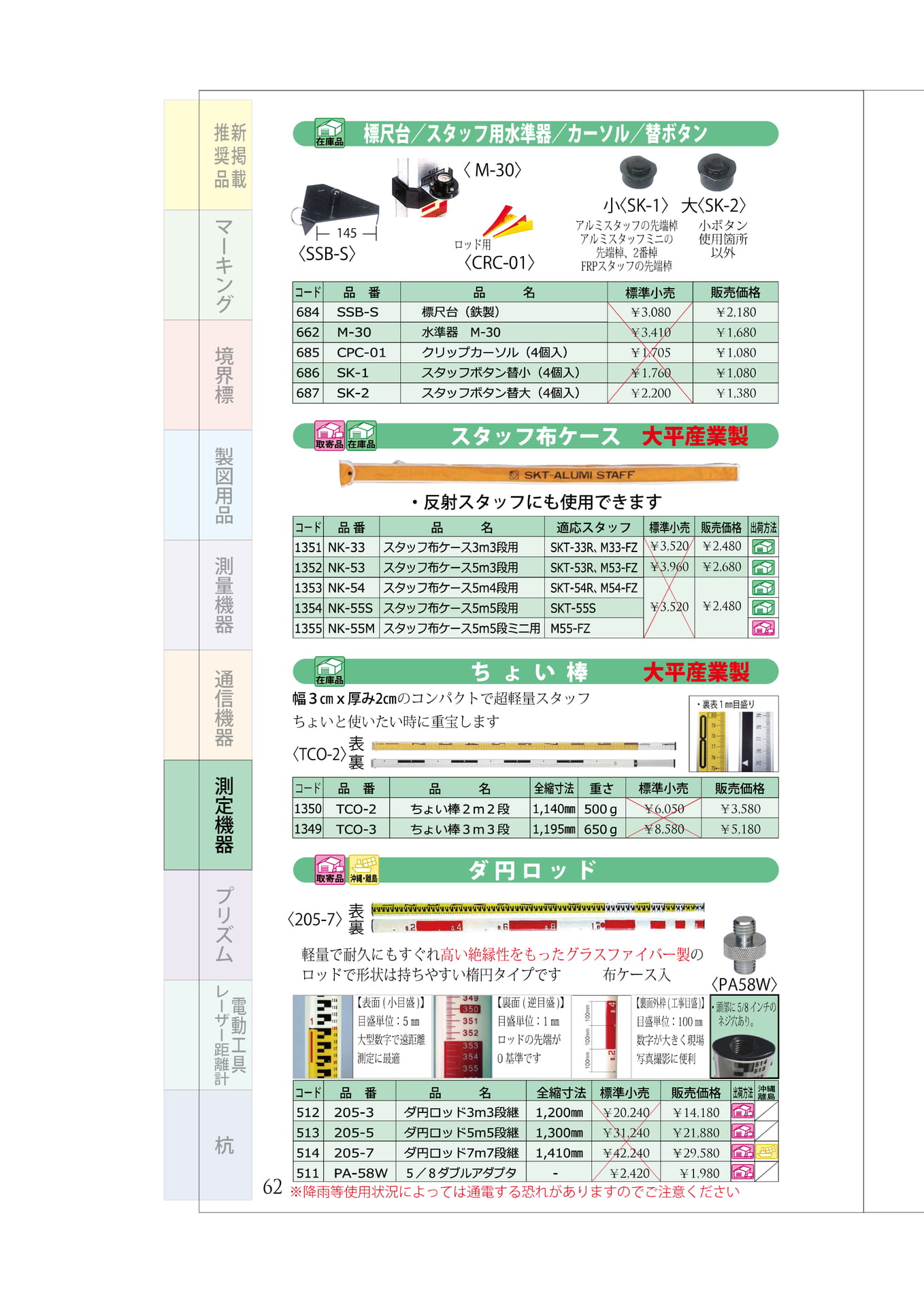 P.62 スタッフ関連用品 ちょい棒 楕円ロッド