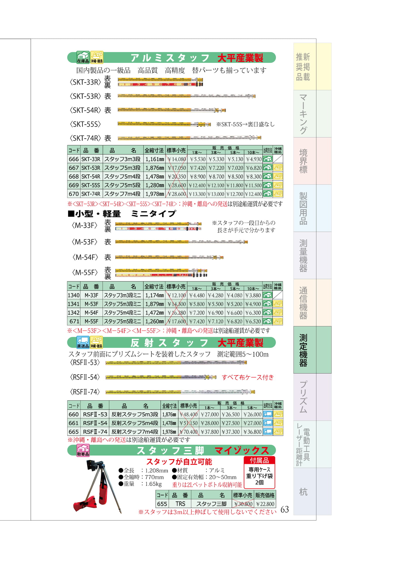P.63 アルミスタッフ 反射スタッフ