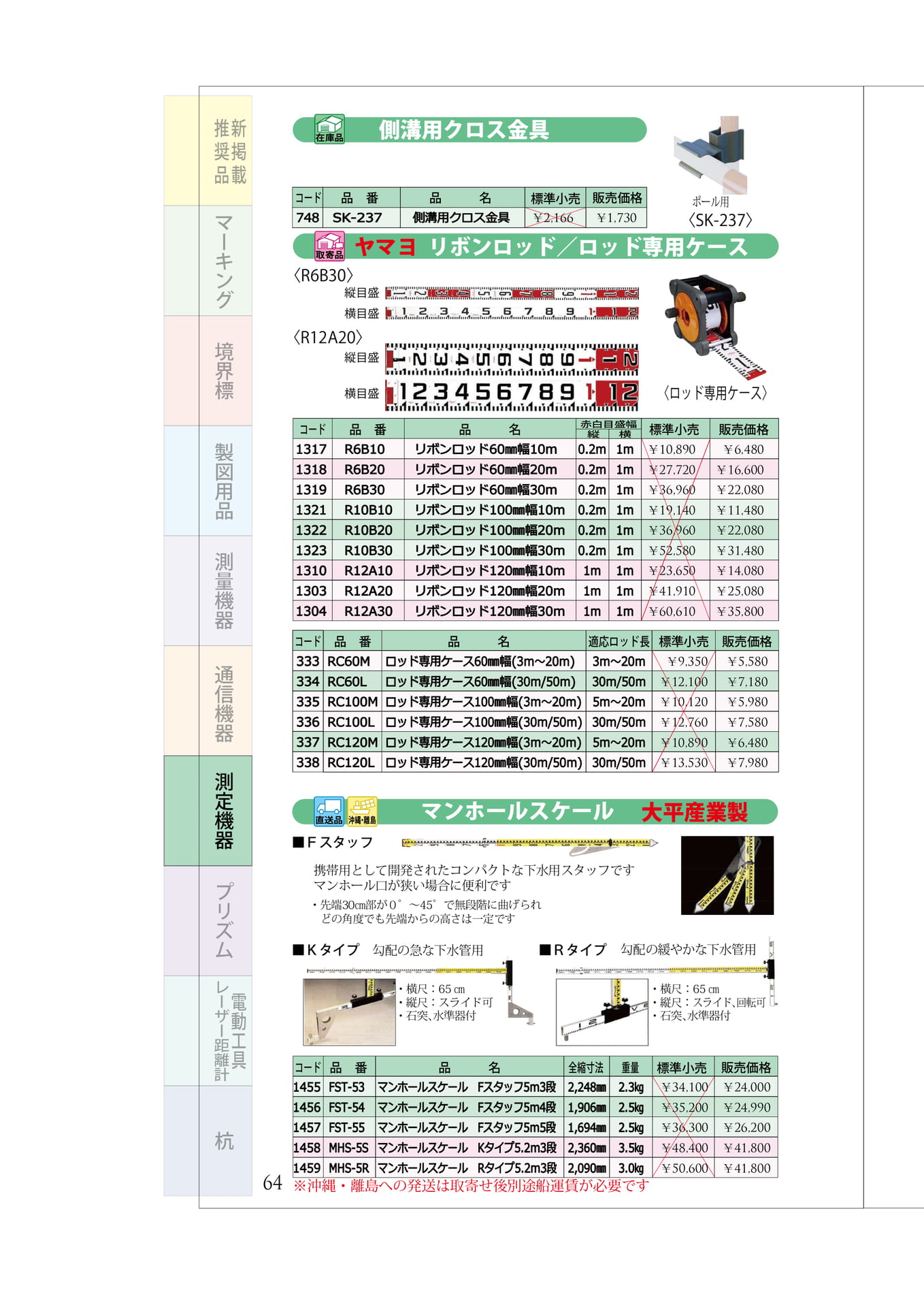 P.64 リボンロッド(本体・ケース) マンホールスケール