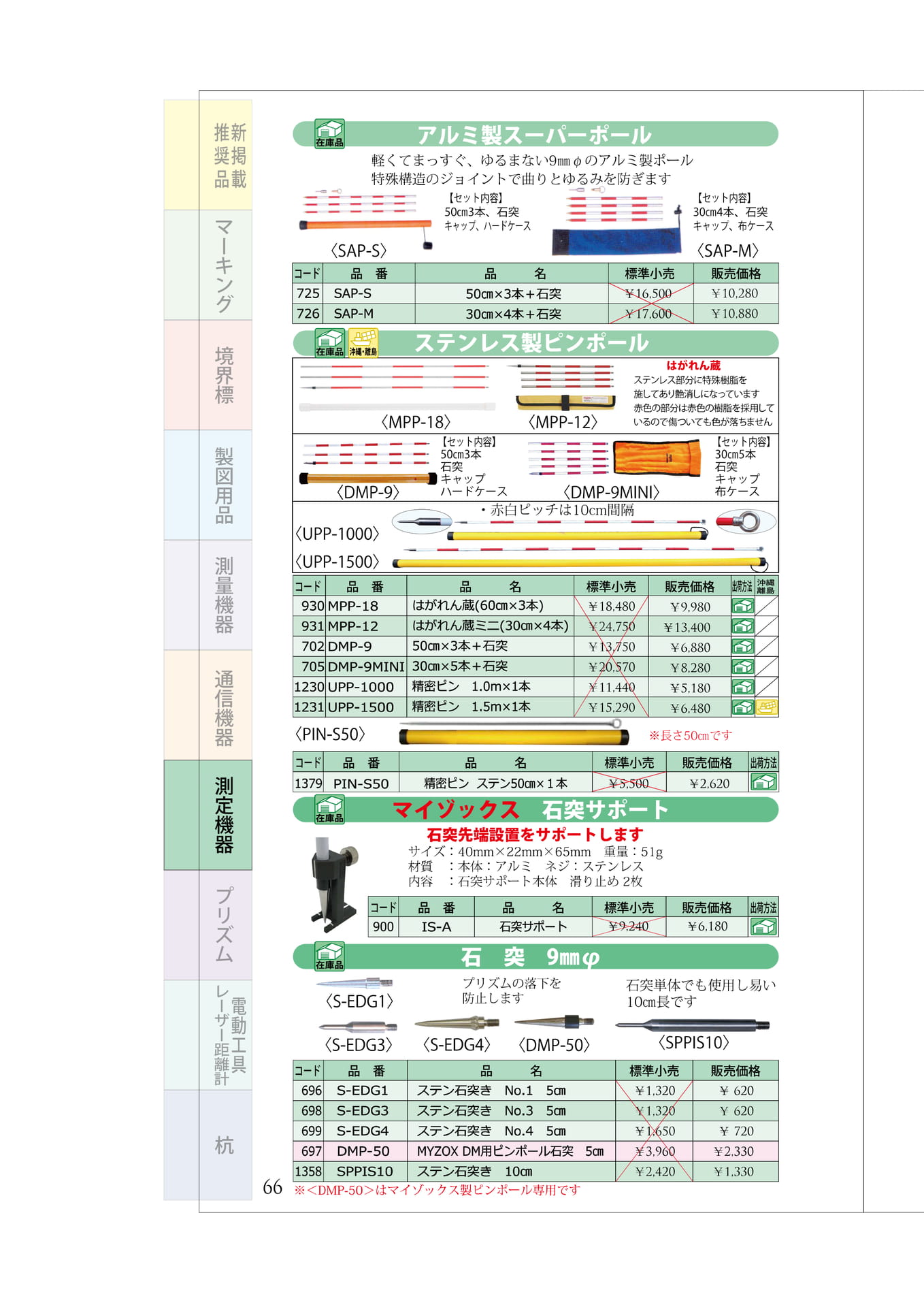P.66 接続式ピンポール ピンポール石突