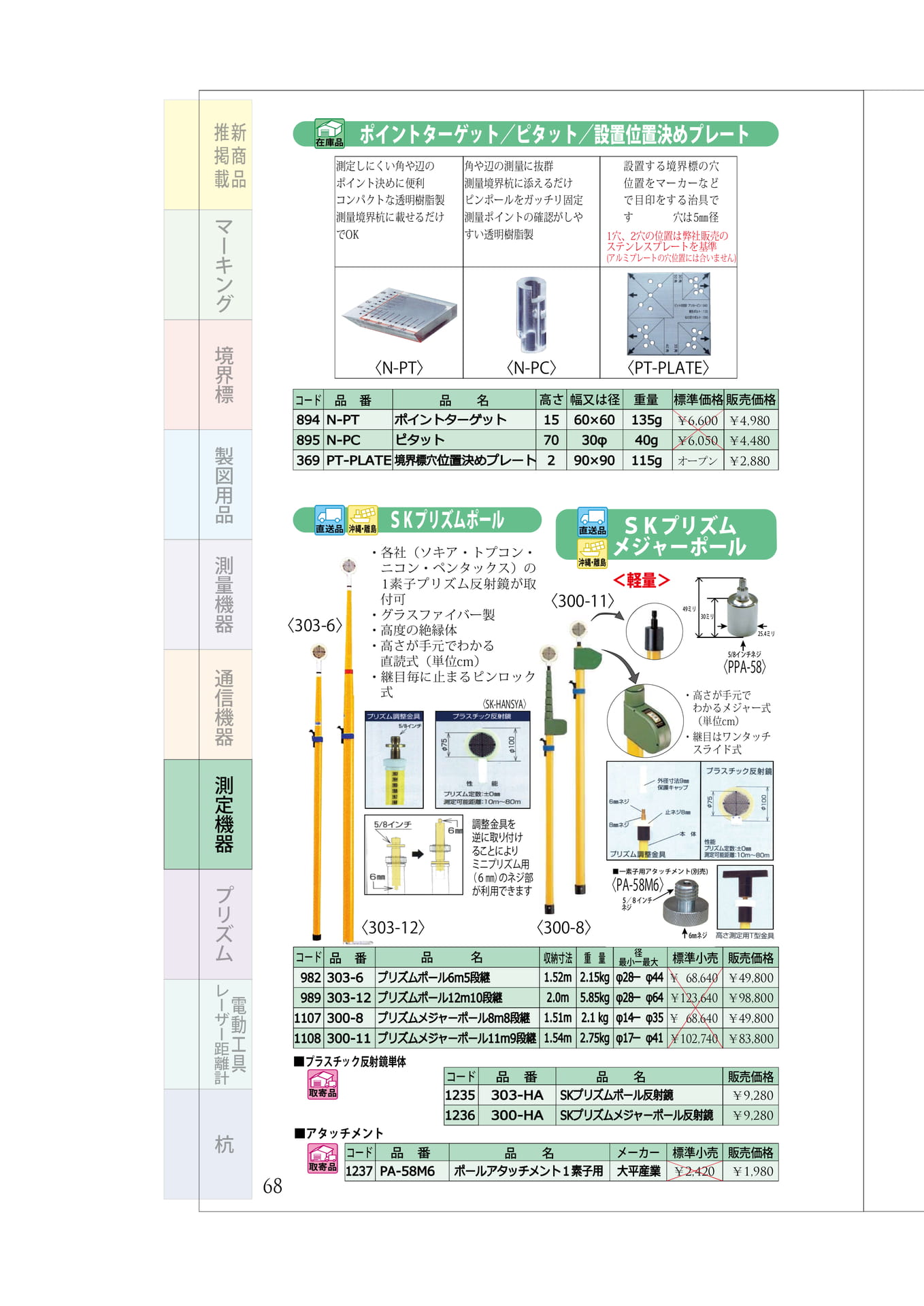 P.68 測点特定補助用品 プリズムポール