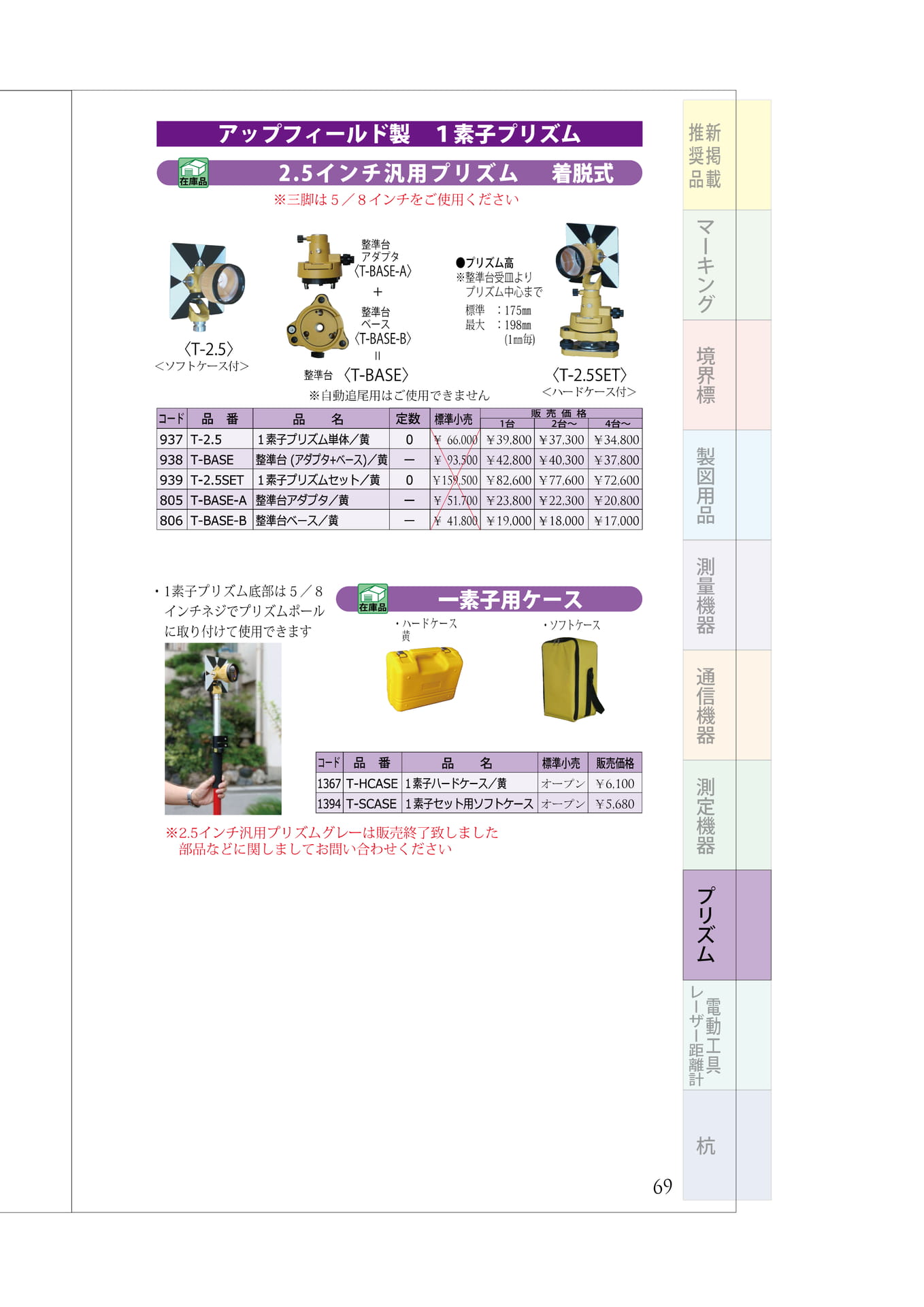 P.69 アップフィールド 汎用1素子 収納ケース