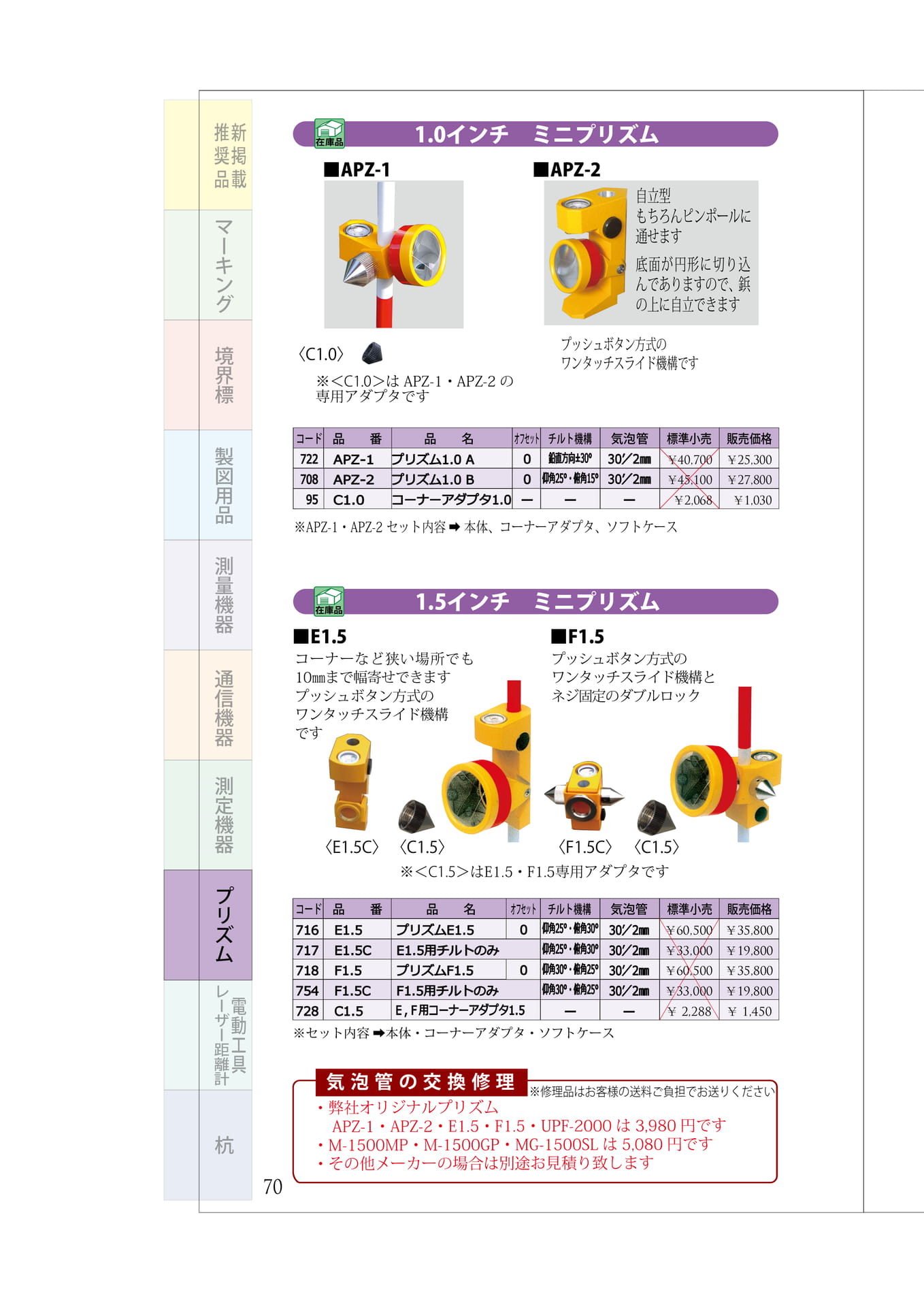 P.70 プリズム① アップフィールド(1・1.5インチミニプリズム)