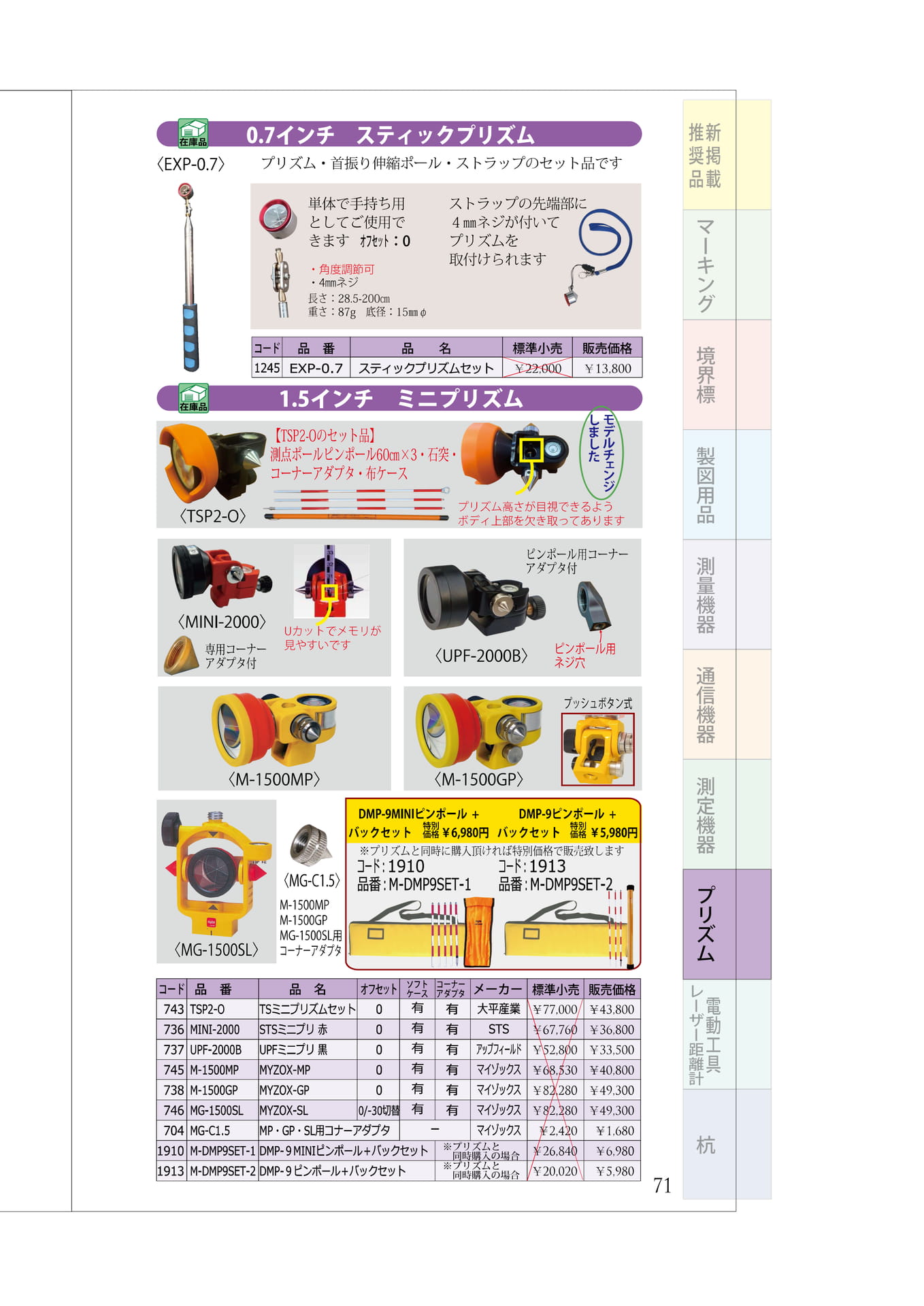P.71 プリズム② 各メーカー1.5インチミニプリズム スティックプリズム