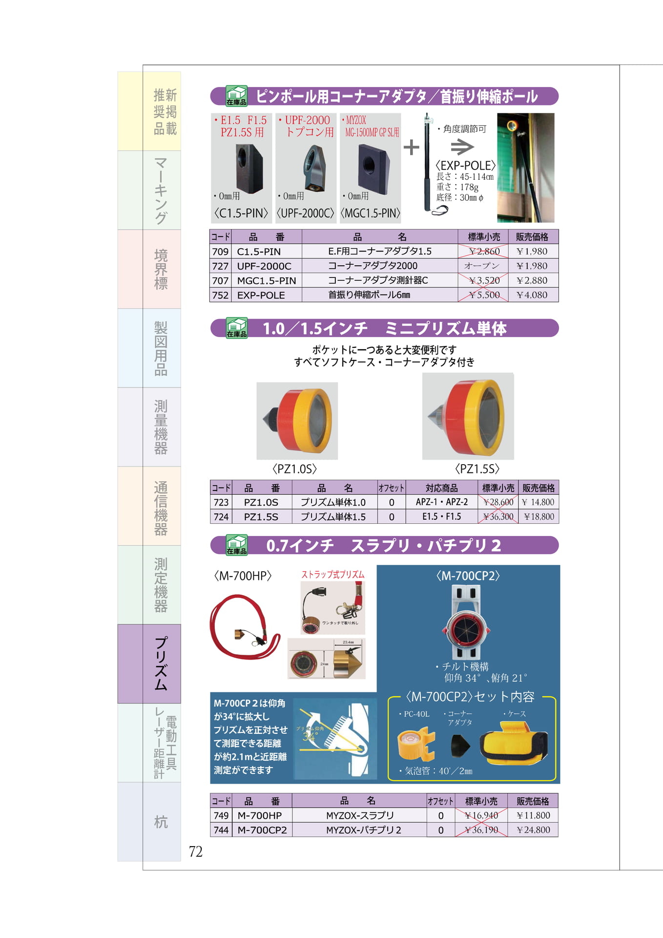 P.72 プリズム補助用品 スラプリ・パチプリ2