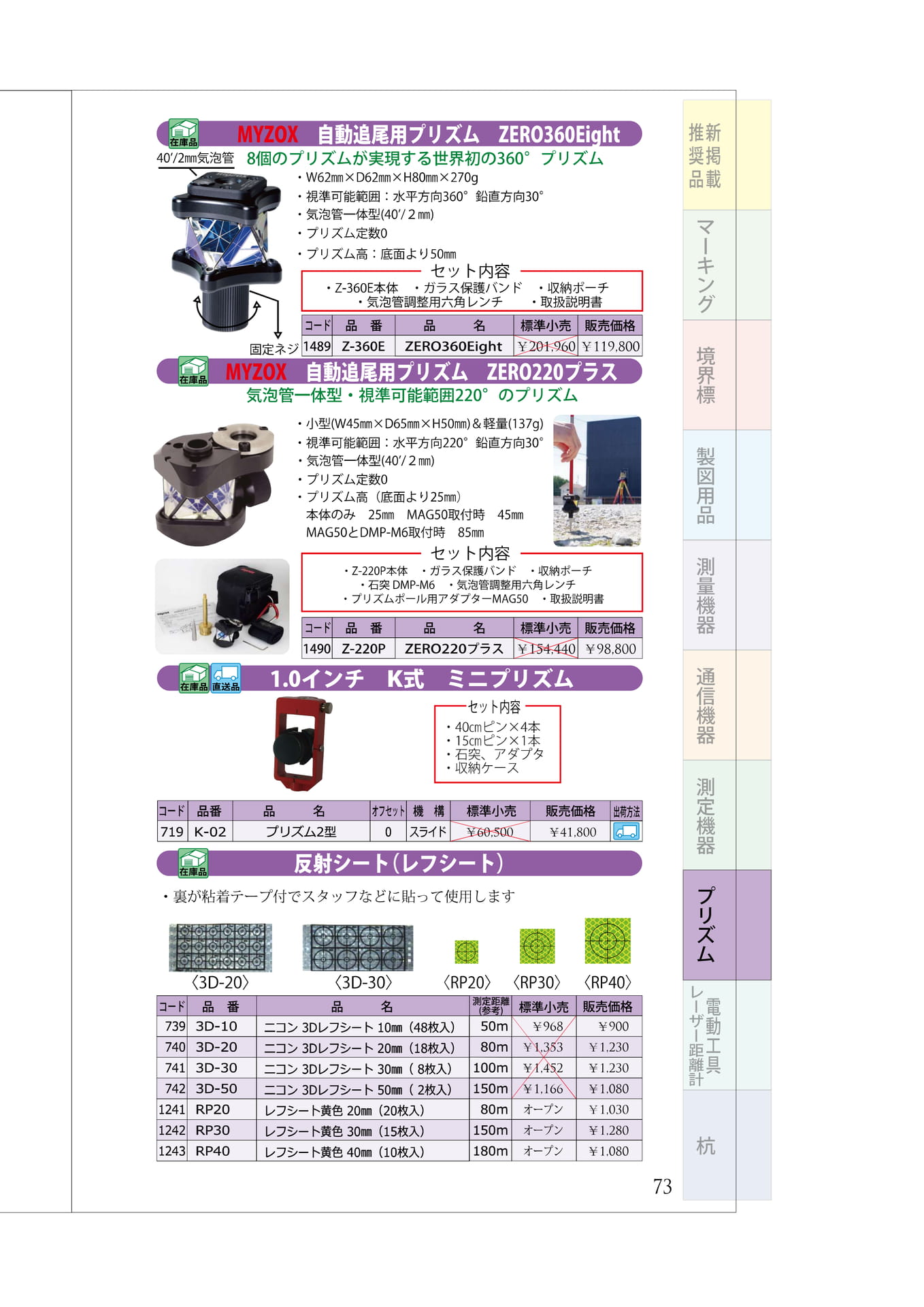 P.73 マイゾックス広角プリズム K式プリズム レフシート