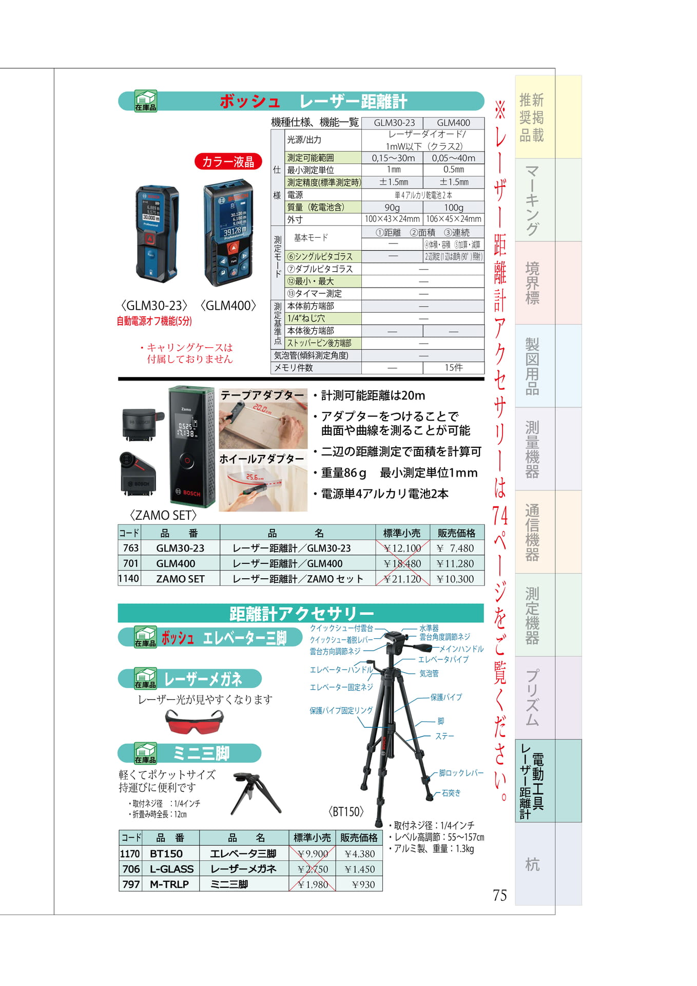 P.75 ボッシュ② レーザー距離計 距離計アクセサリー