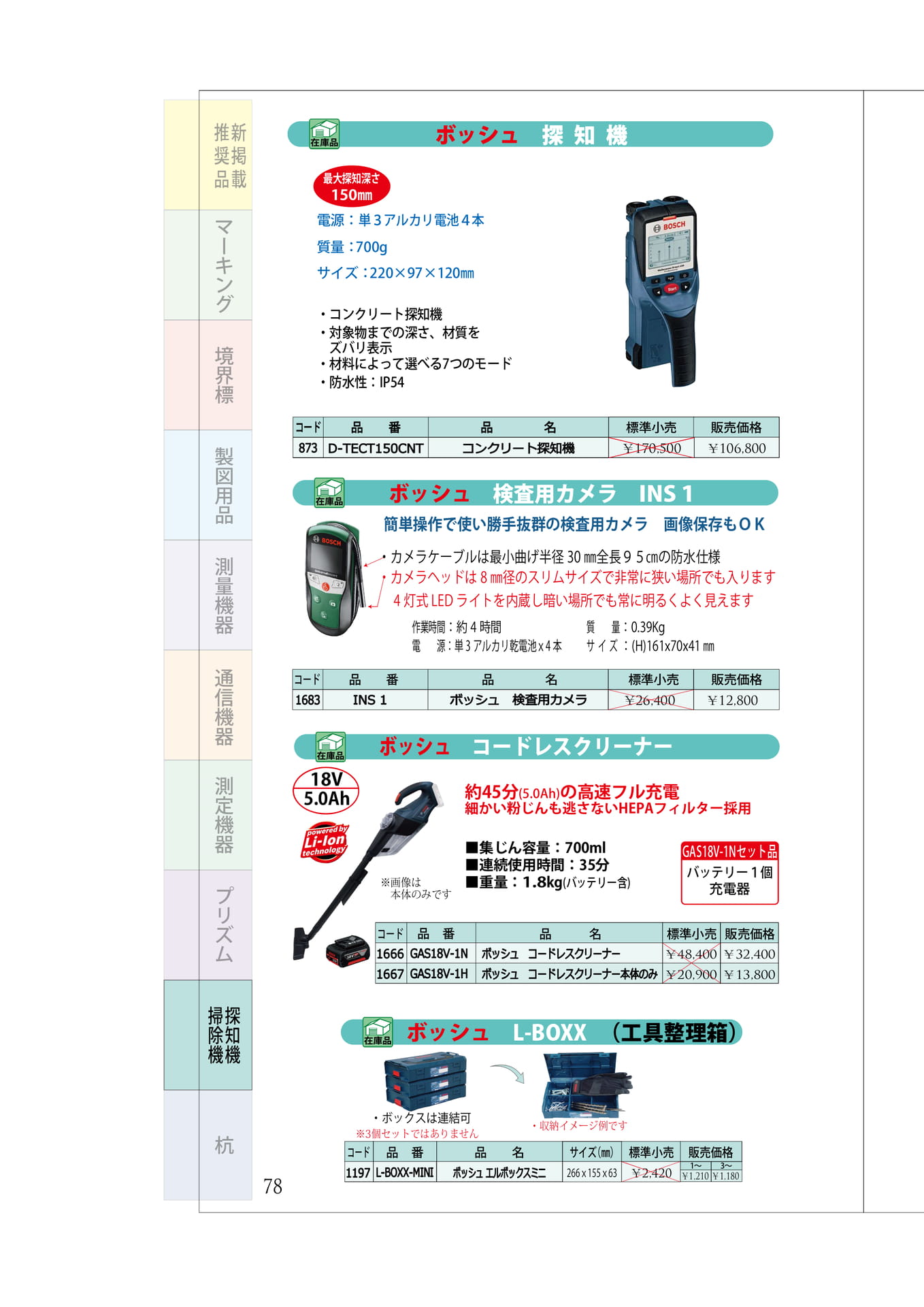 P.78 ボッシュ⑤ 探知機 検査用カメラ コードレスクリーナー