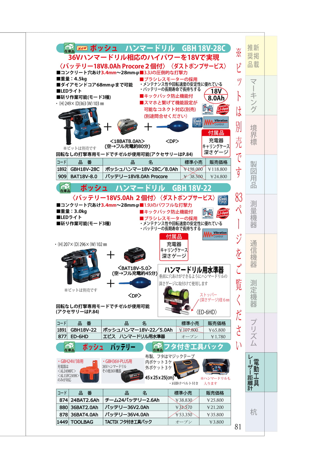 P.81 ボッシュ⑦ ハンマードリル バッテリー