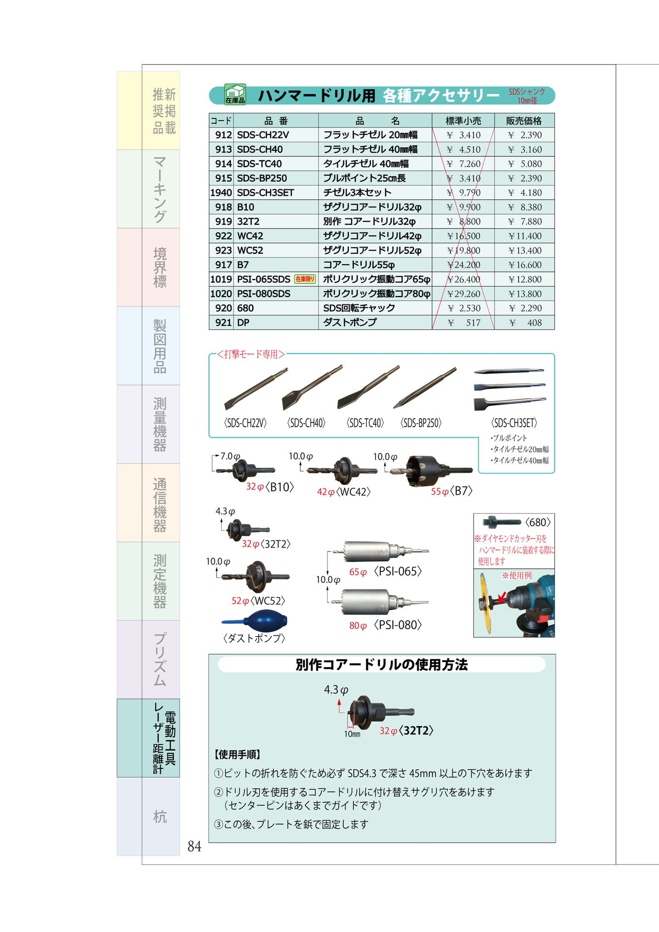 P.84 ハンマードリルアクセサリー② はつり・ざぐり・コアドリル
