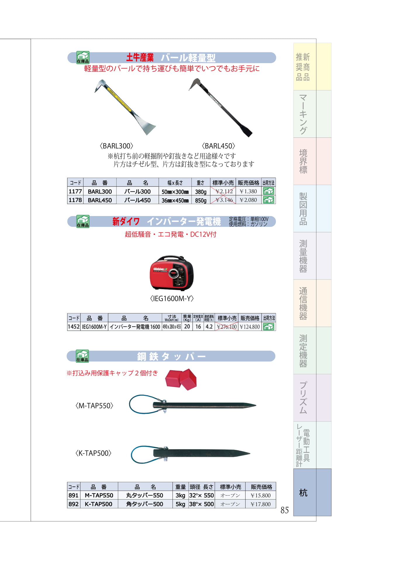 P.85 バール 発電機 鋼鉄タッパー