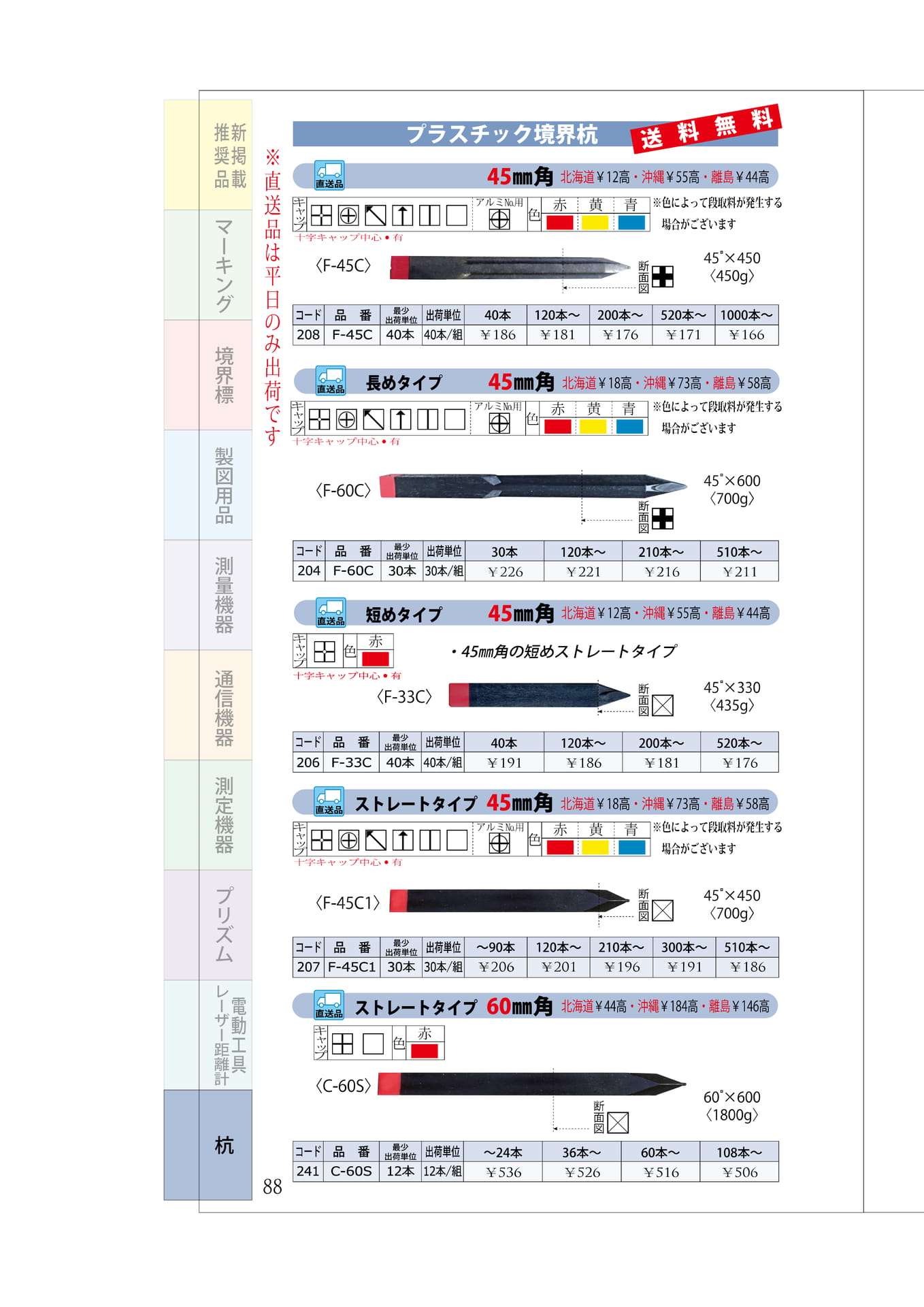 P.88 プラスチック杭② 45角 60角