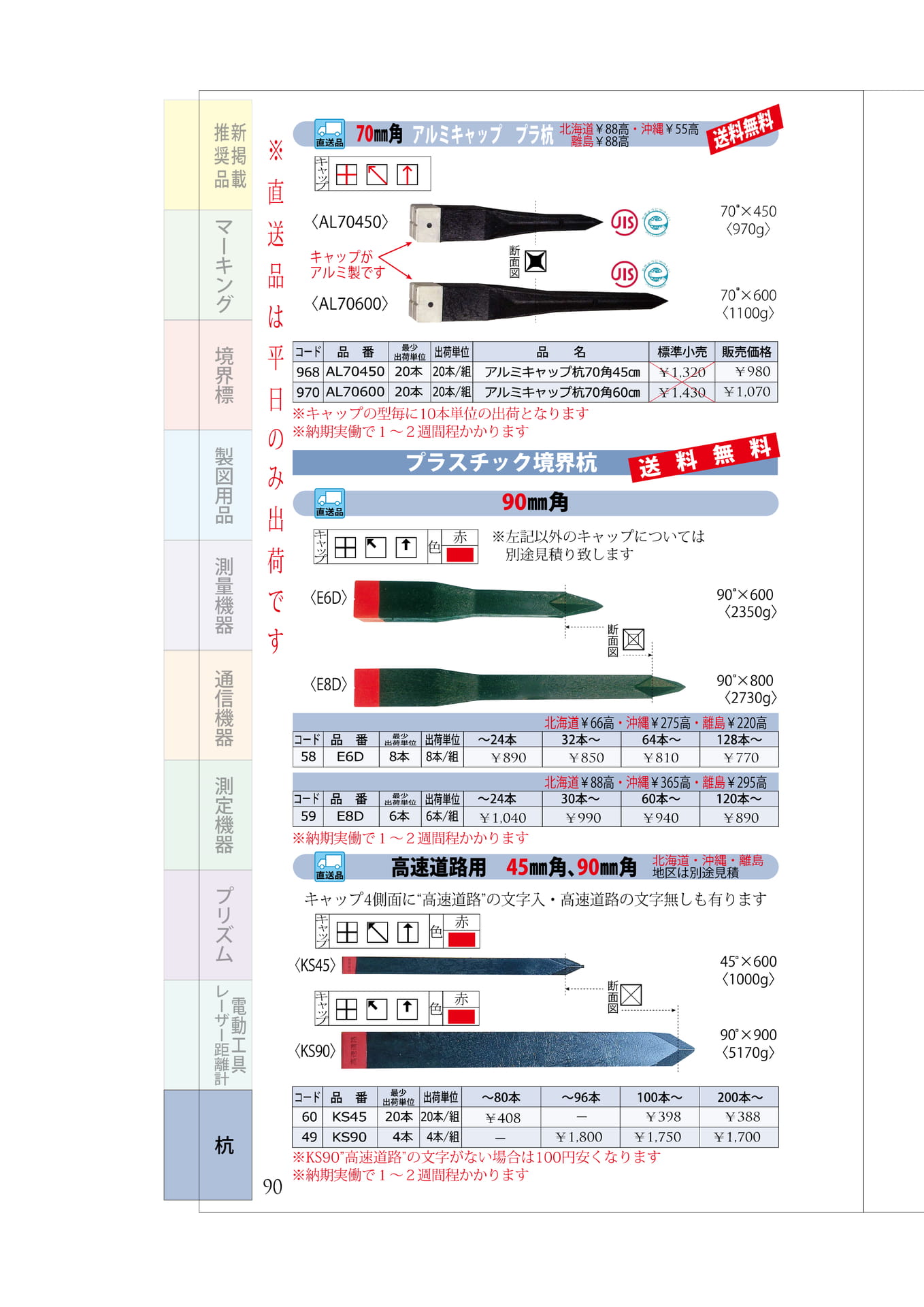 P.90 アルミキャップ杭 90角境界杭 高速道路用杭