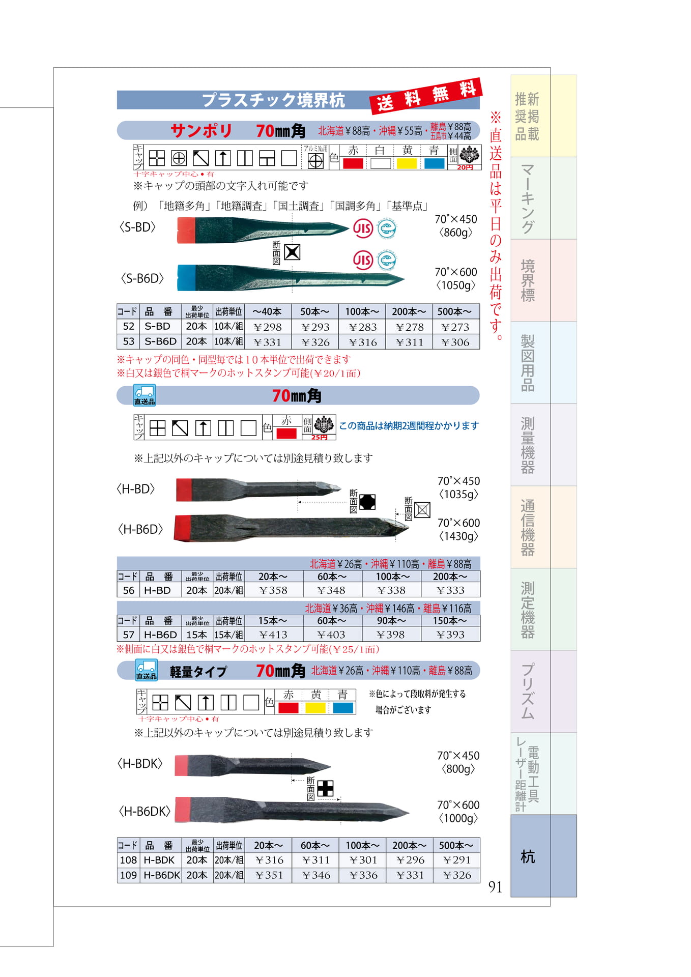 P.91 プラスチック杭④ 70角