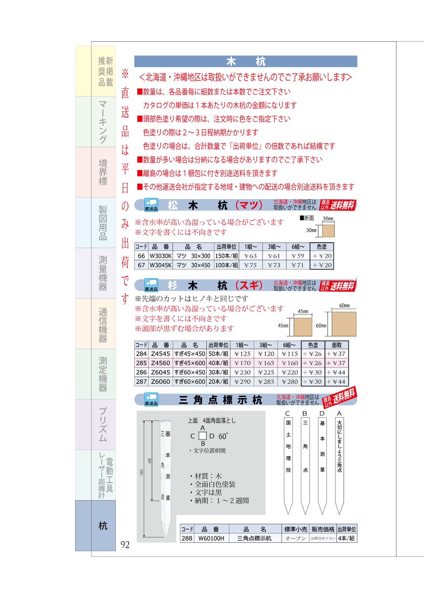 P.92 木杭① 松 杉 三角点標示杭