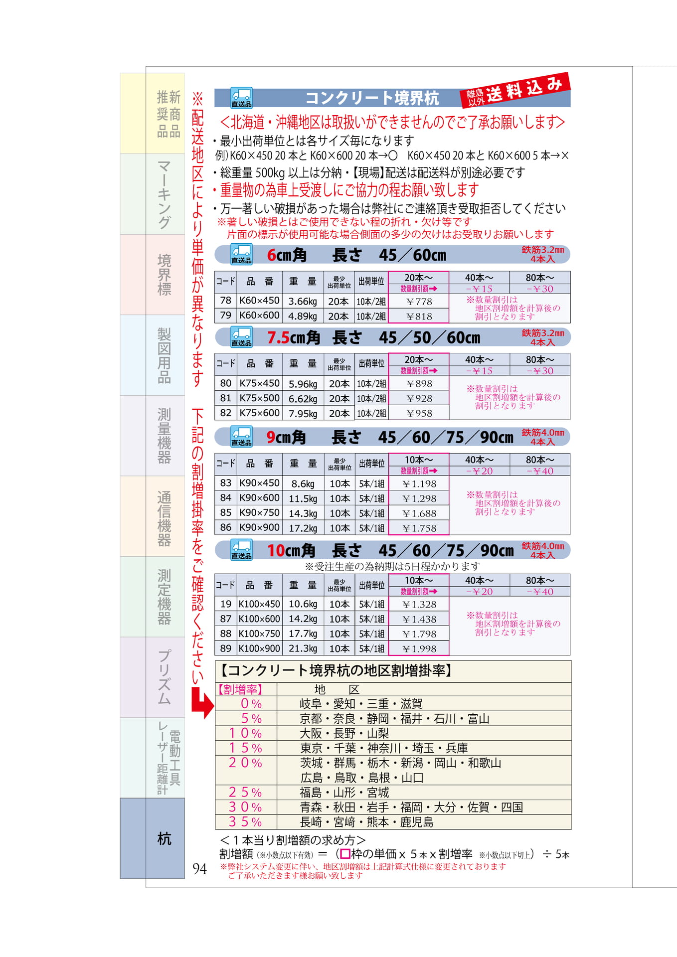 P.94 コンクリート境界杭 60・75・90・100㎜角