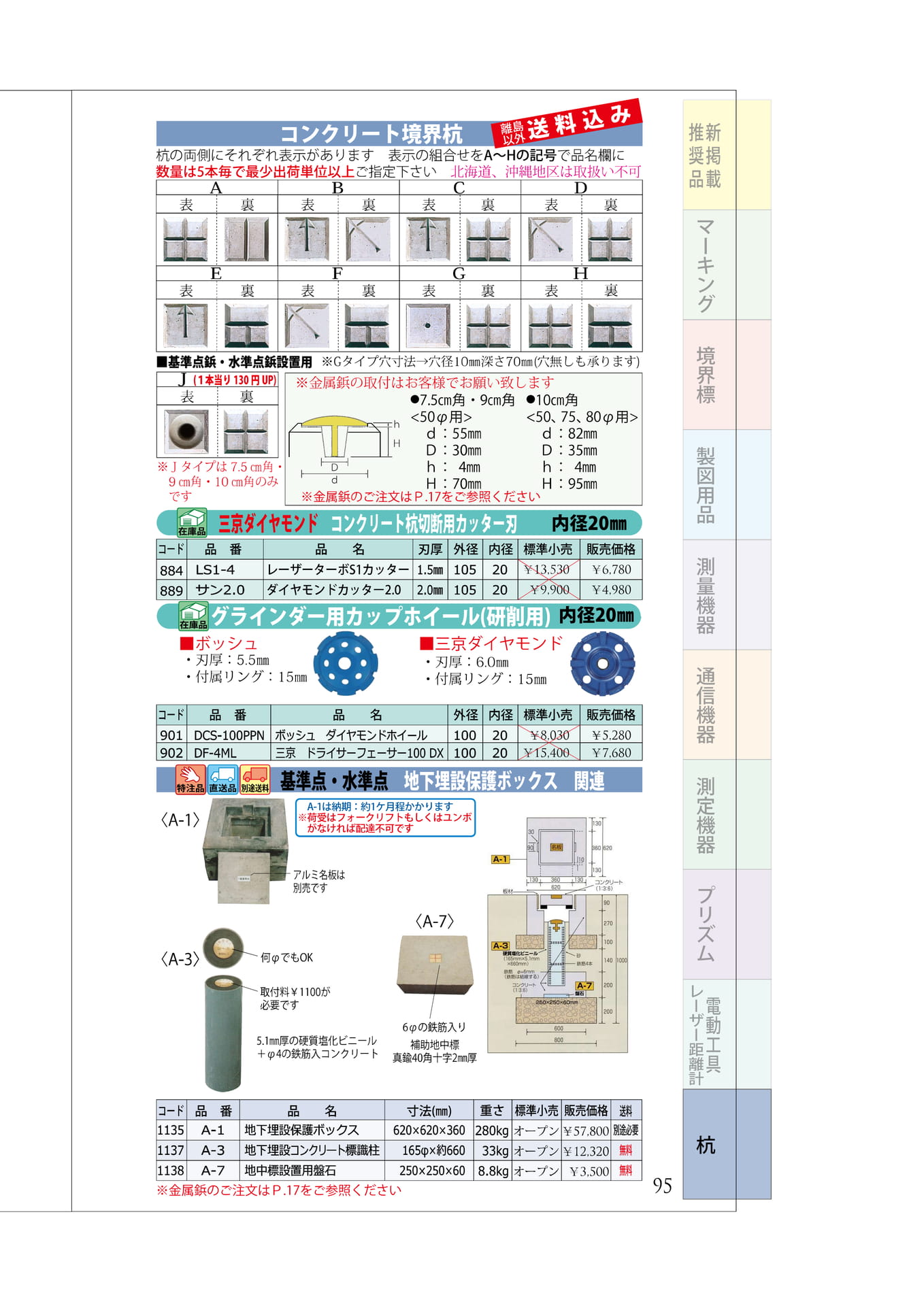 P.95 コンクリート表示タイプ表 地下保護埋設ボックス