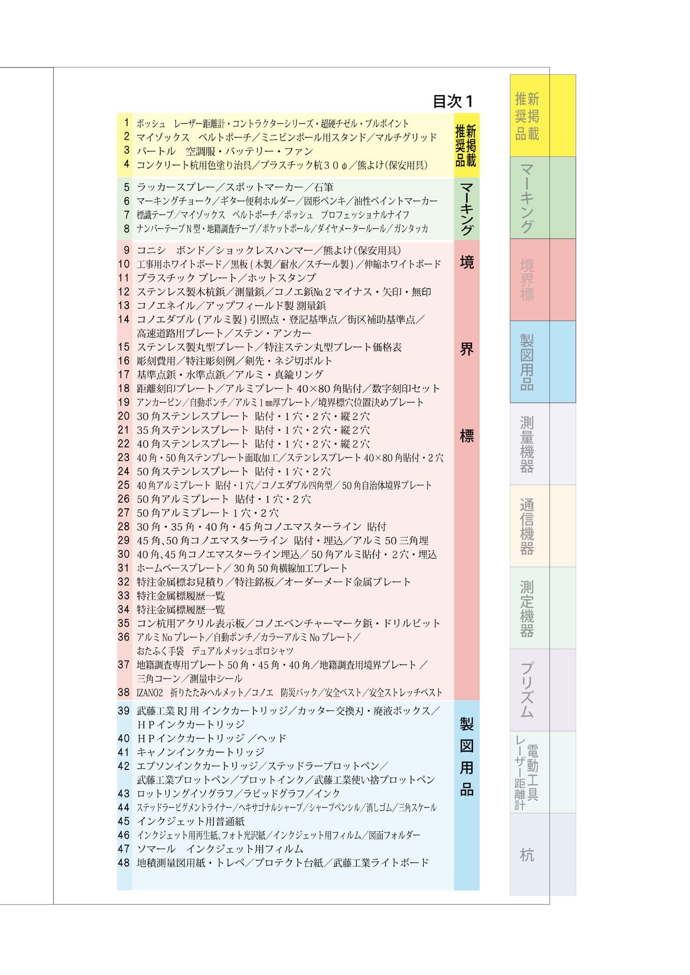 目次１