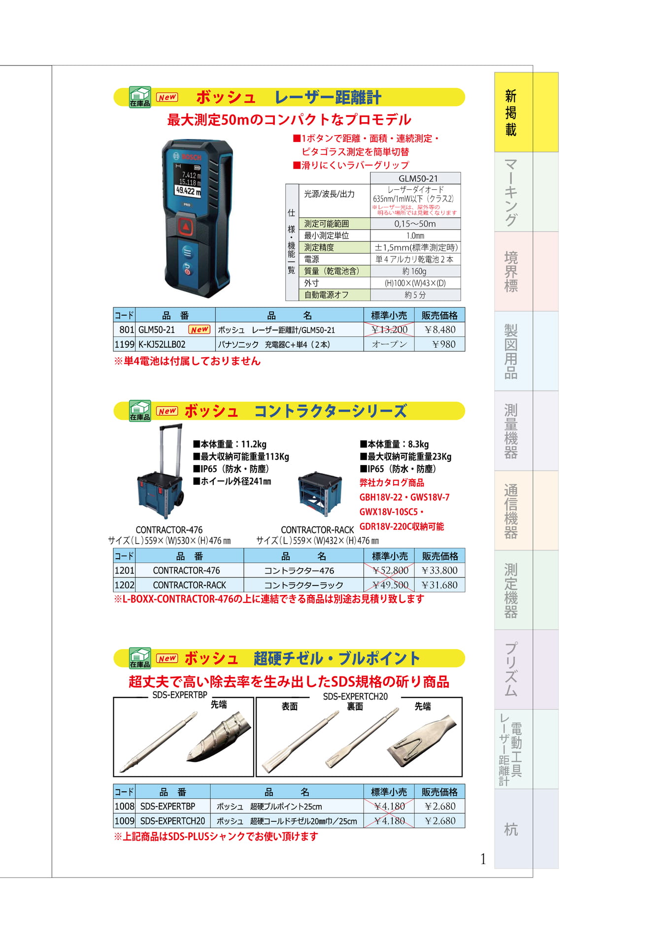 P.01　新掲載　ボッシュ　距離計・キャリー・超硬先端ツール