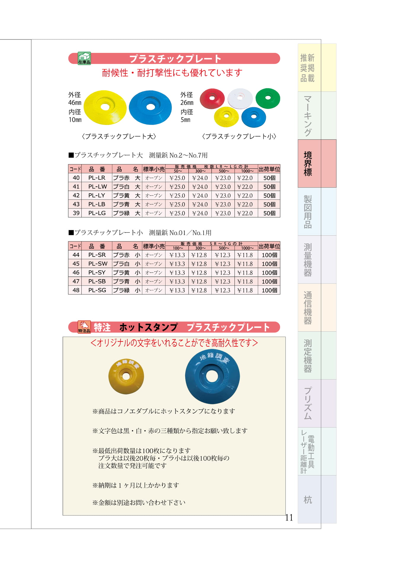 P.11　プラスチックプレート（プラ傘）