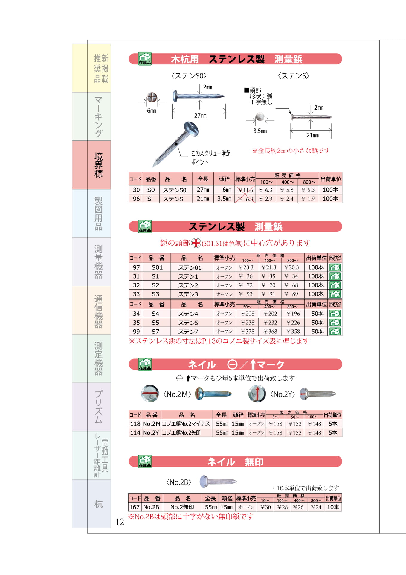 P.12　測量鋲・十字釘