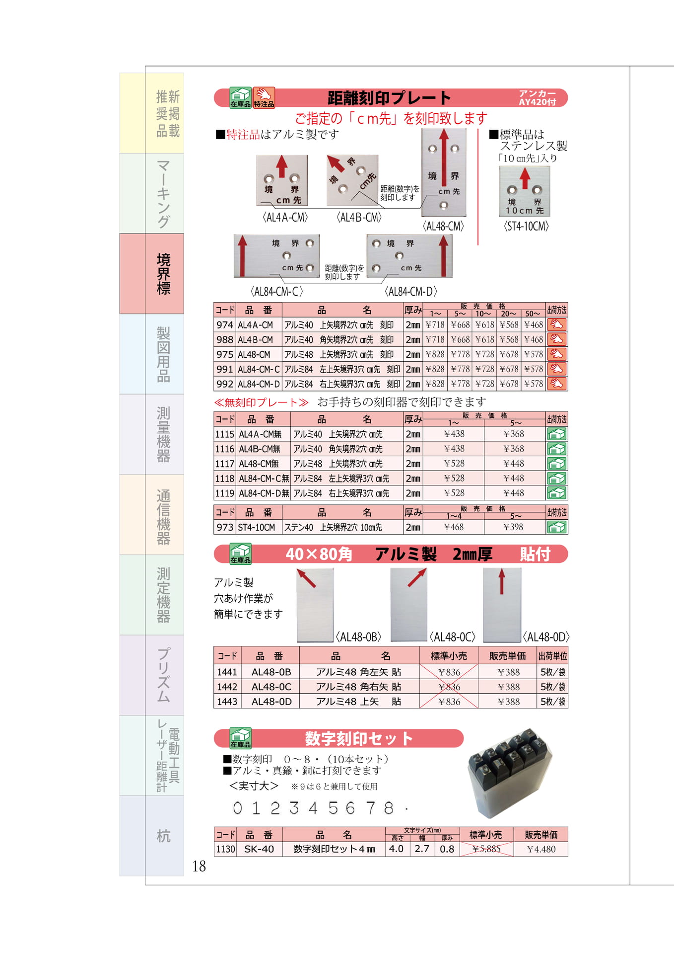 P.18　距離刻印プレート・刻印セット等