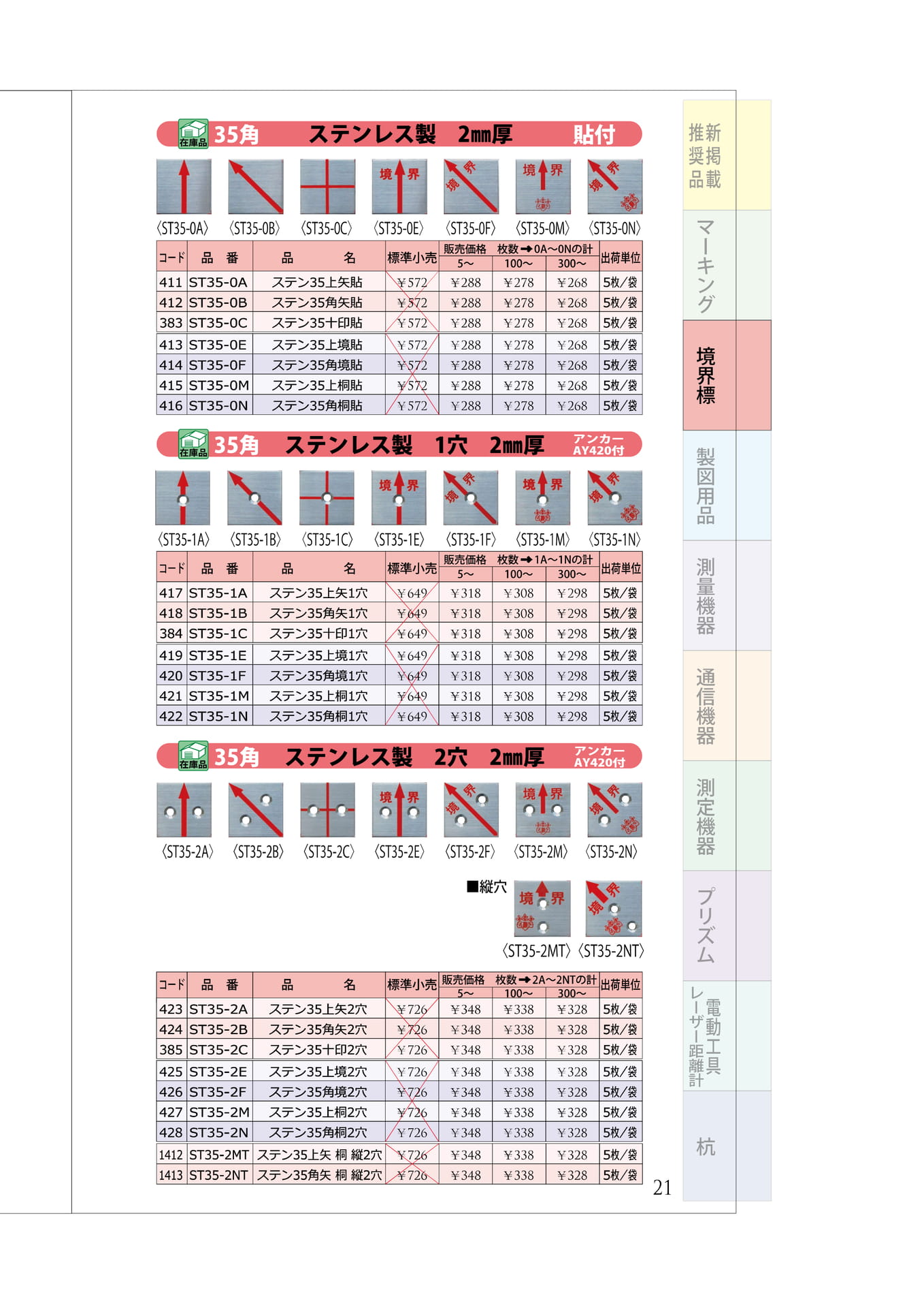 P.21　ステンレスプレート②　35角(貼・1穴・２穴)