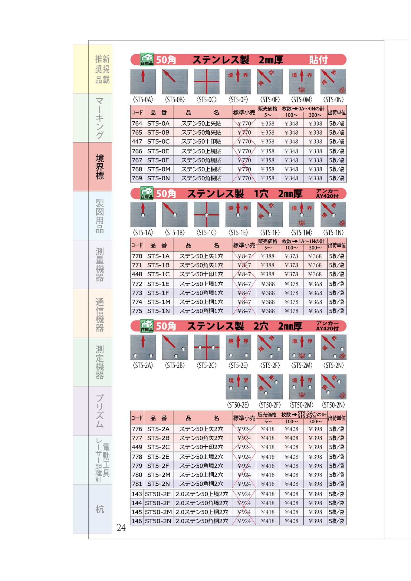 P.24　ステンレスプレート⑤　50角(貼・１穴・２穴)