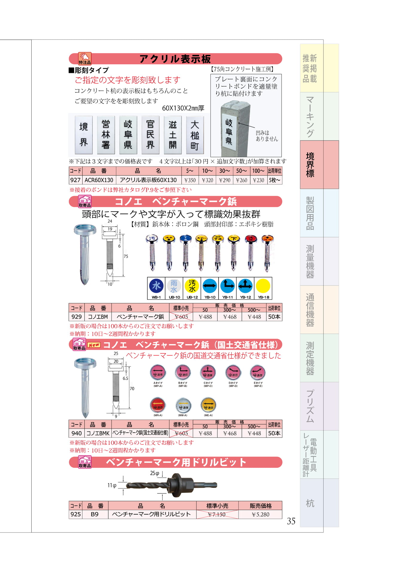 P.35　アクリル板(文字加工)　ベンチャーマーク関連