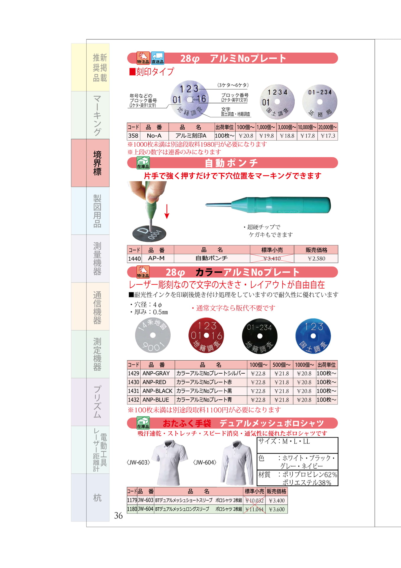 P.36　地籍調査プレート(刻印・レーザー加工)　自動ポンチ