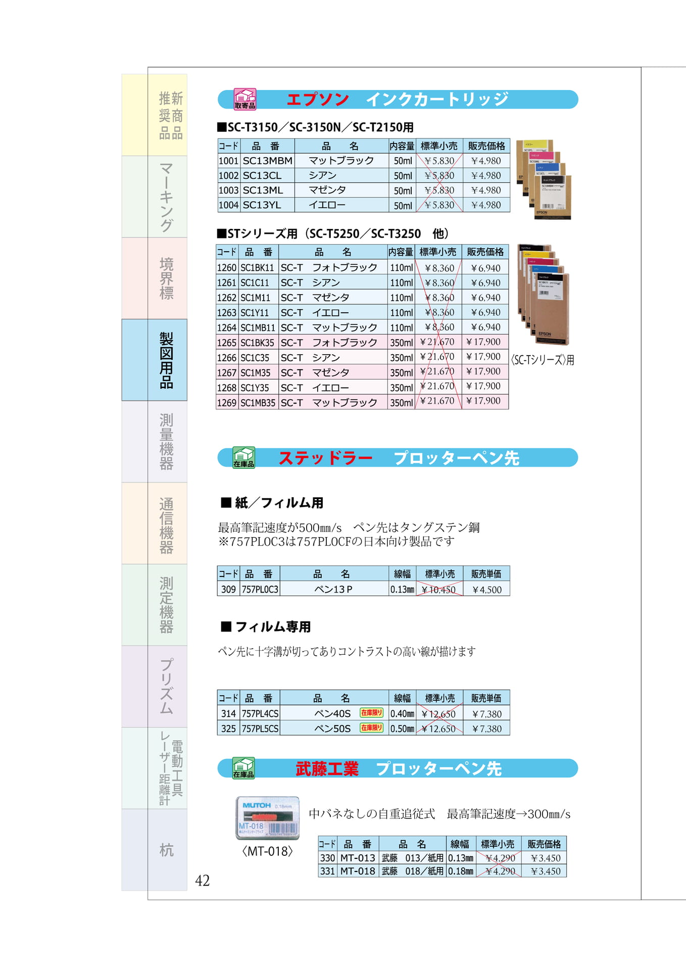 P.42　エプソンインク　プロッターペン　