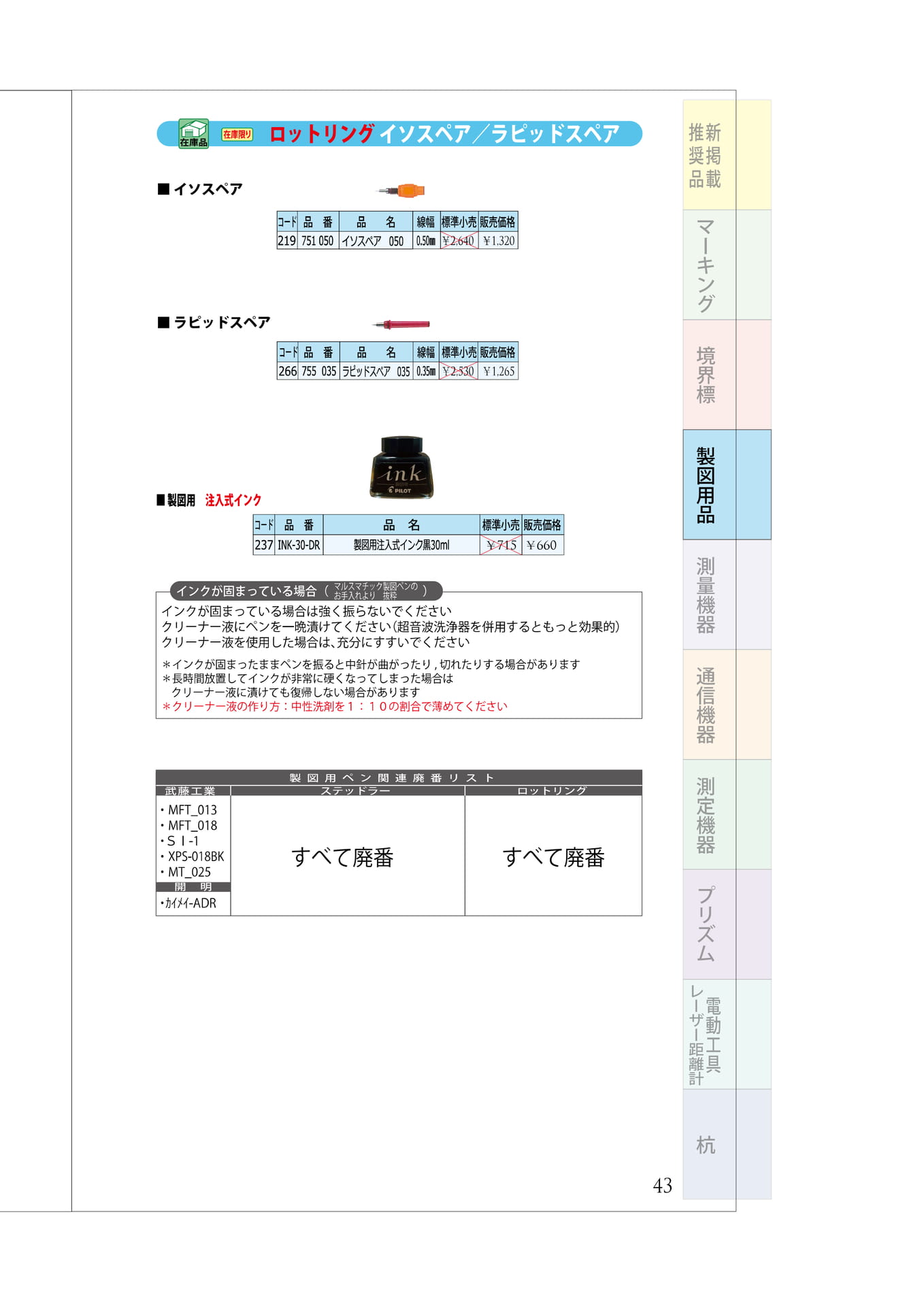 P.43　製図ペン　ステッドラー　ロットリング
