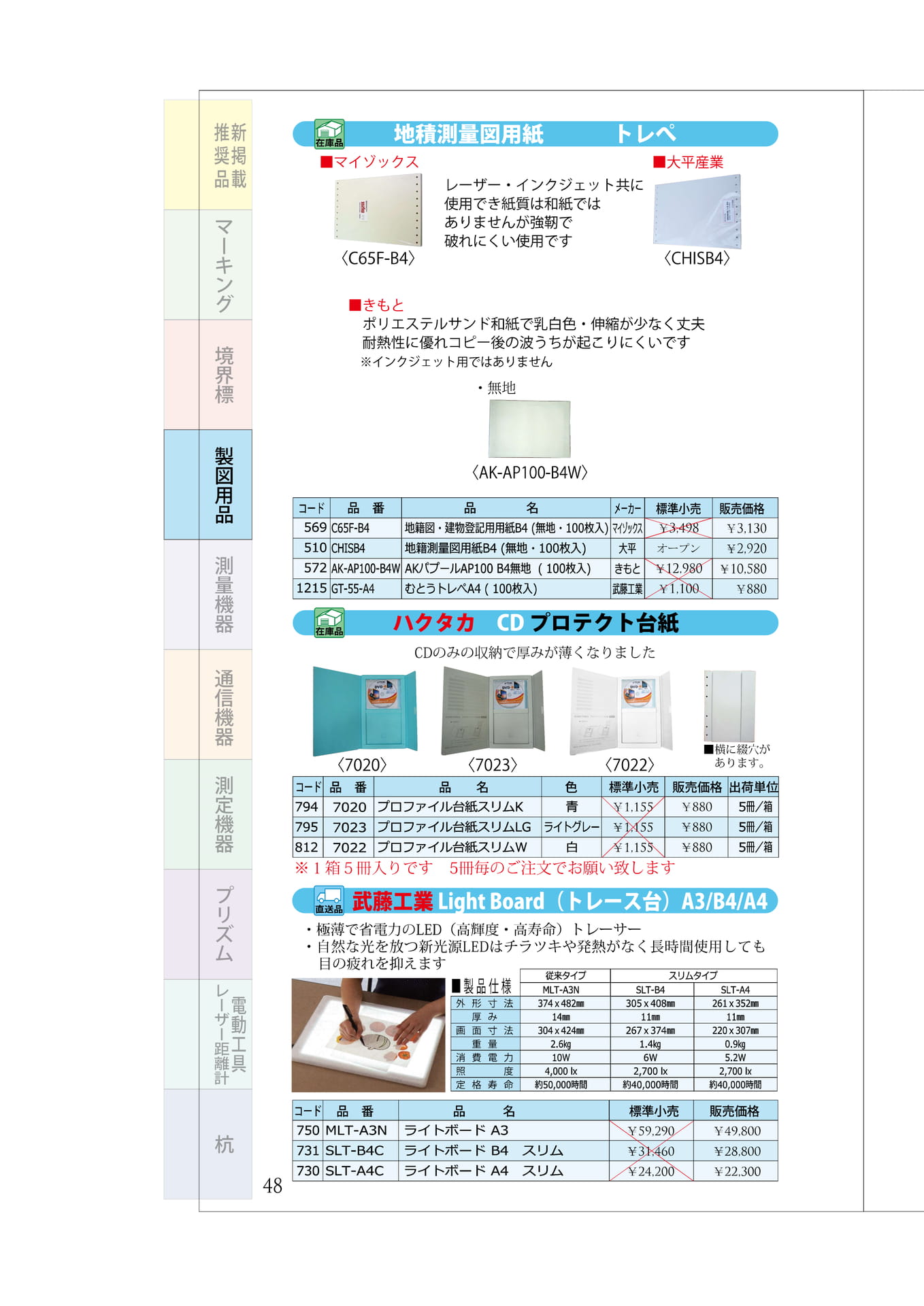 P.48　図面用紙類　プロテクト台紙　ライトボード