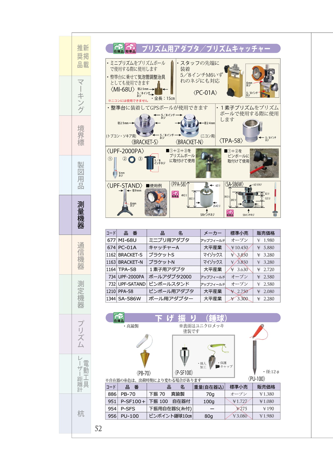 P.52　プリズム補助用品　下振り