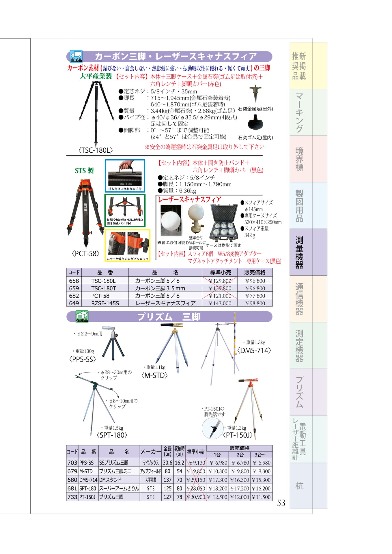 P.53　カーボン三脚　レーザースキャナスフィア　プリズム三脚