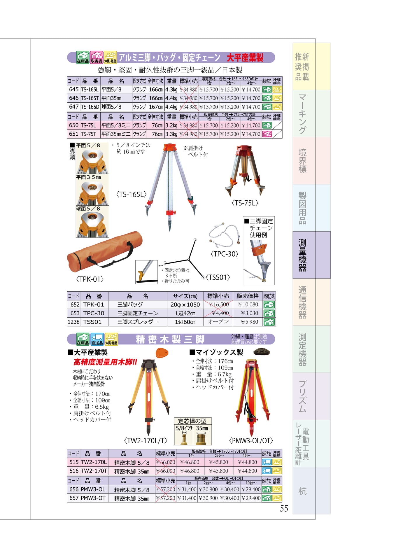 P.55　アルミ三脚・関連用品　精密木製三脚