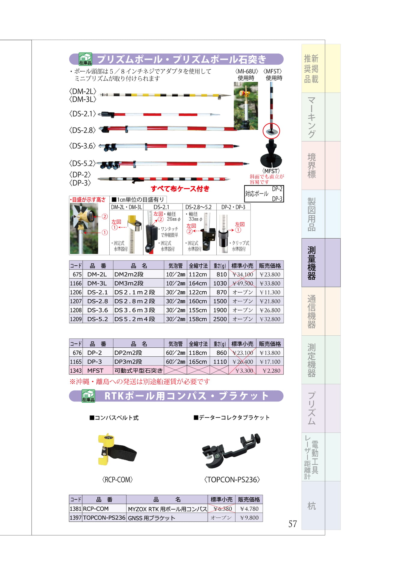 P.57　プリズムポール　データコレクタホルダー