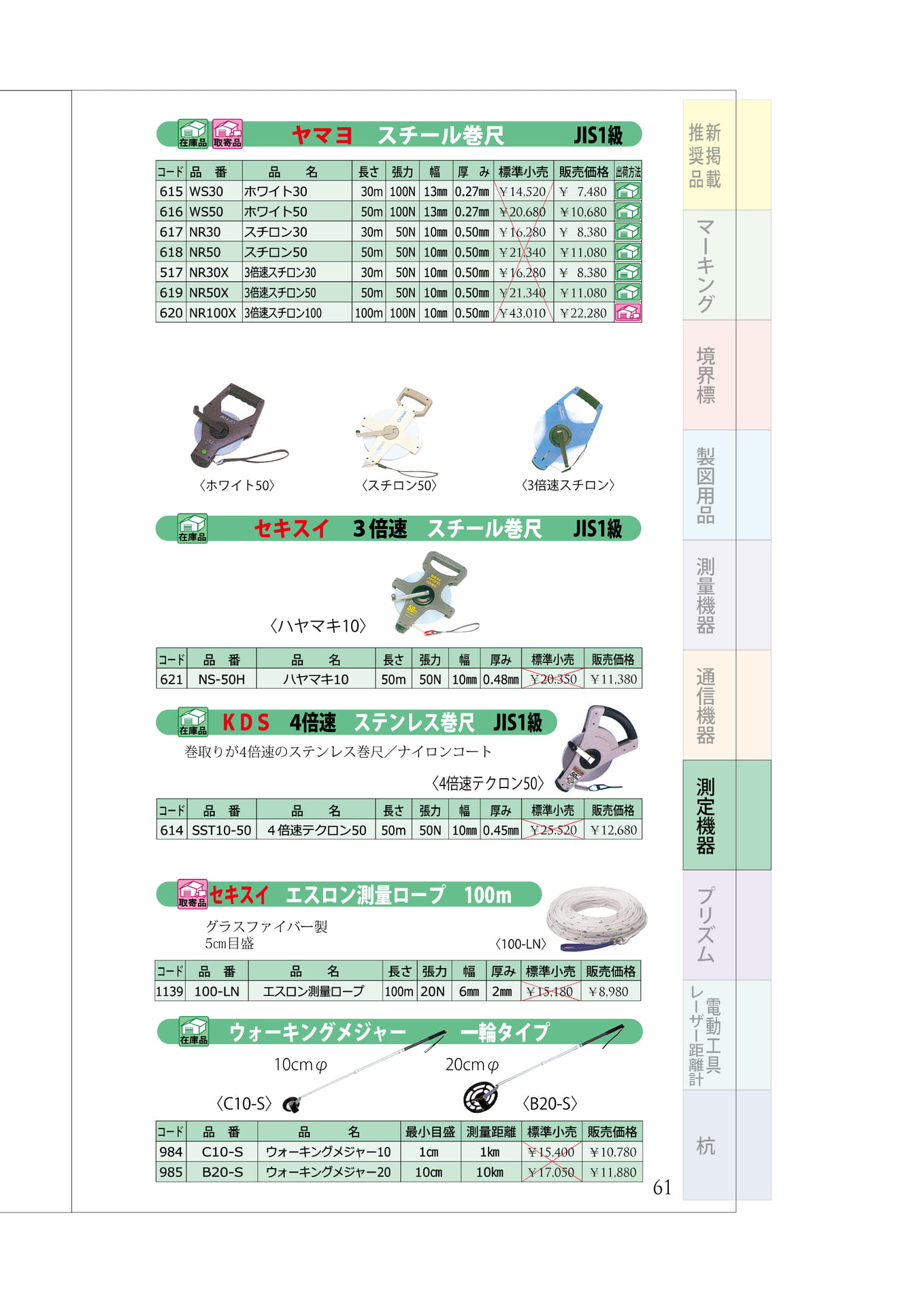 P.61　巻き尺(スチール・ステンレス)　測量ロープ　ウォーキングメジャー