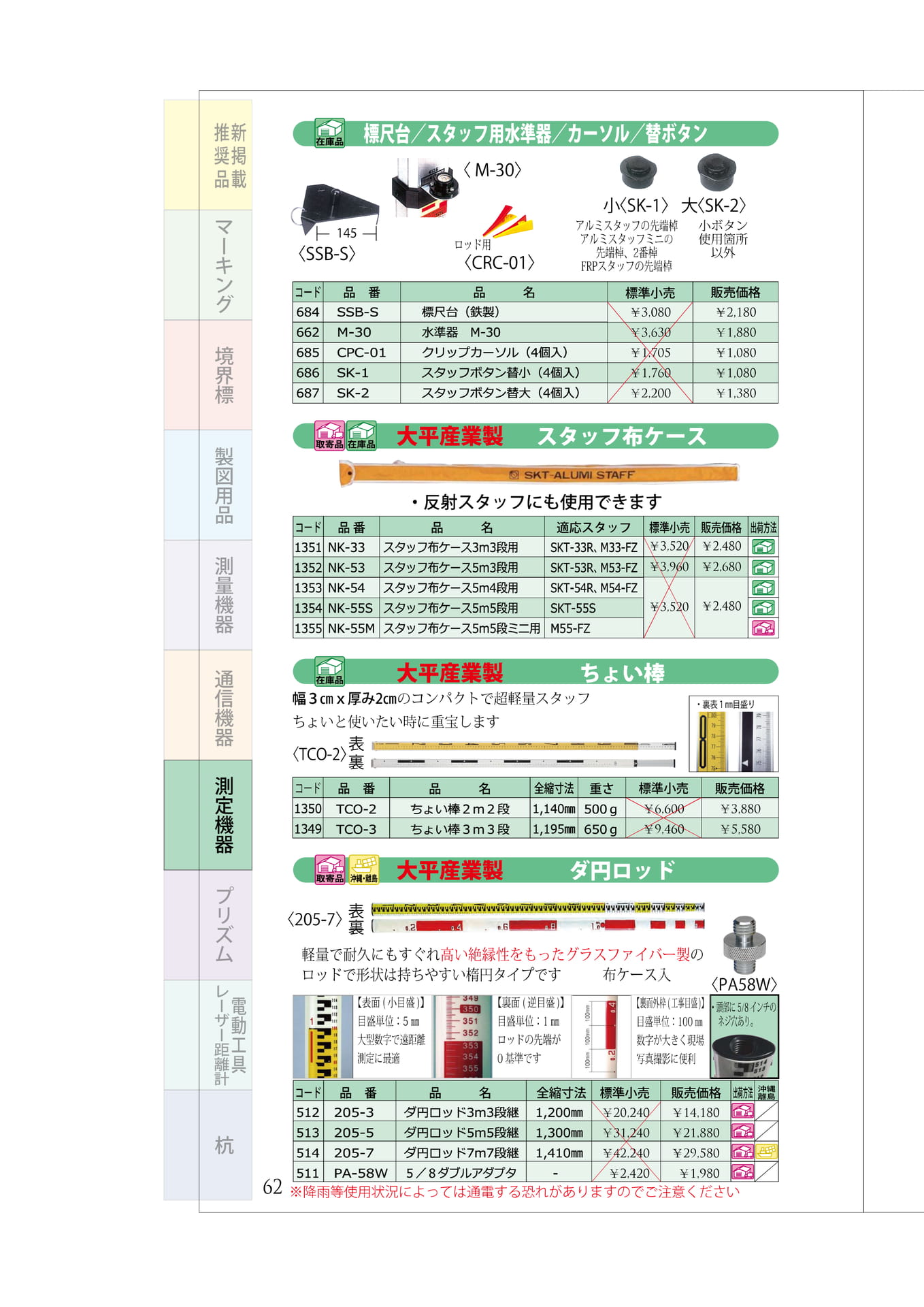 P.62　スタッフ関連用品　ちょい棒　楕円ロッド